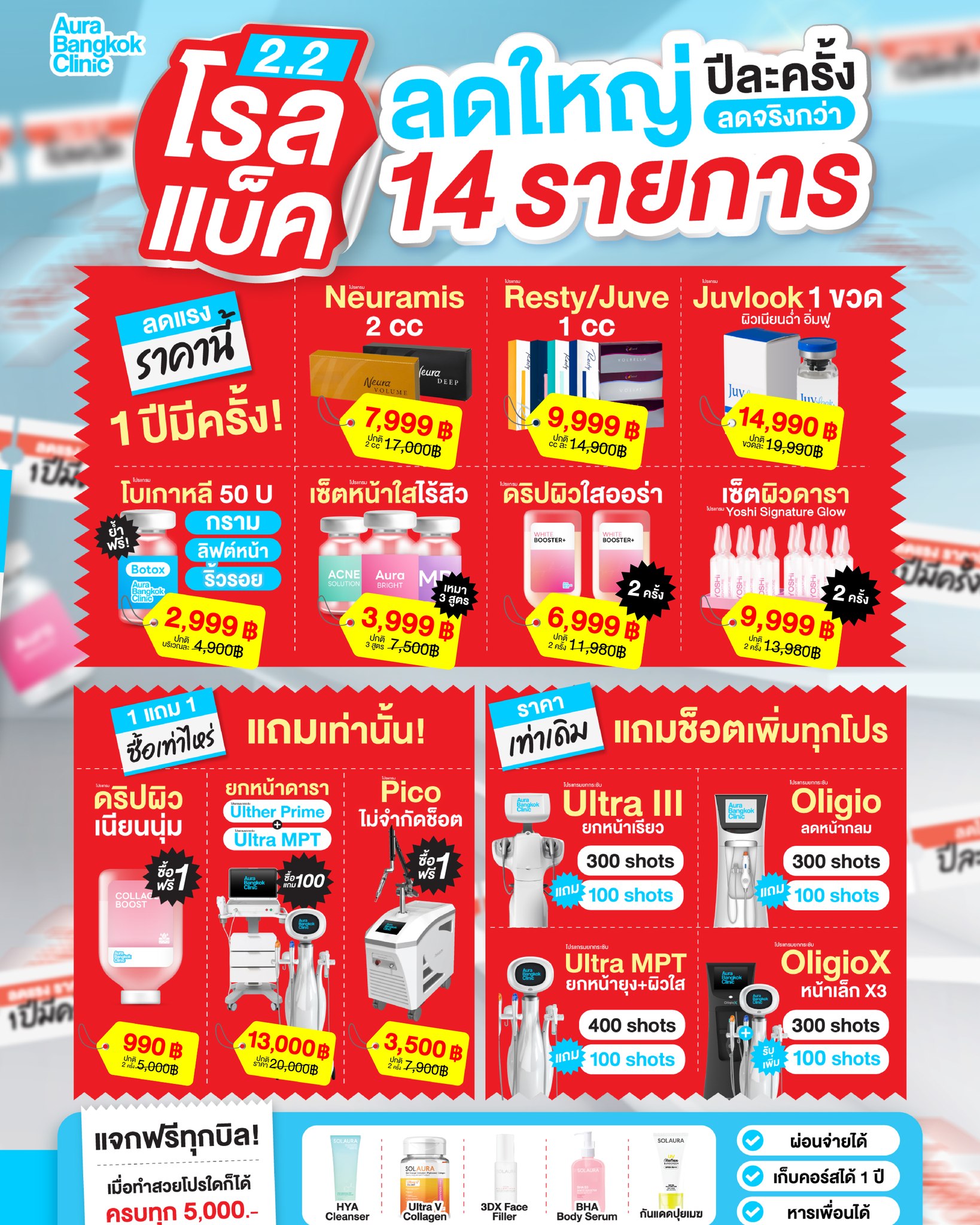 Aura Bangkok Clinic Facebook ad