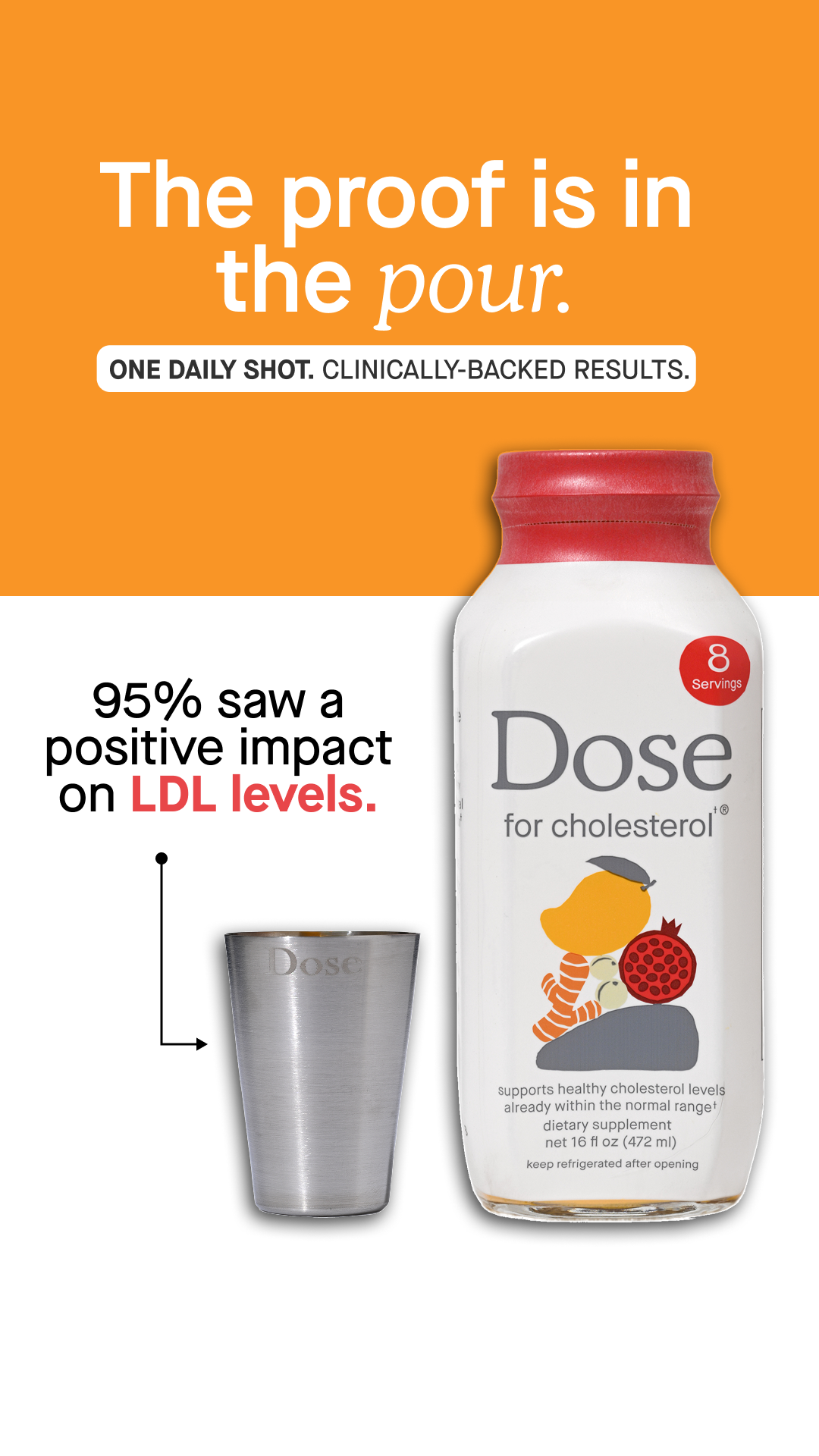 Dose for Cholesterol Facebook ad