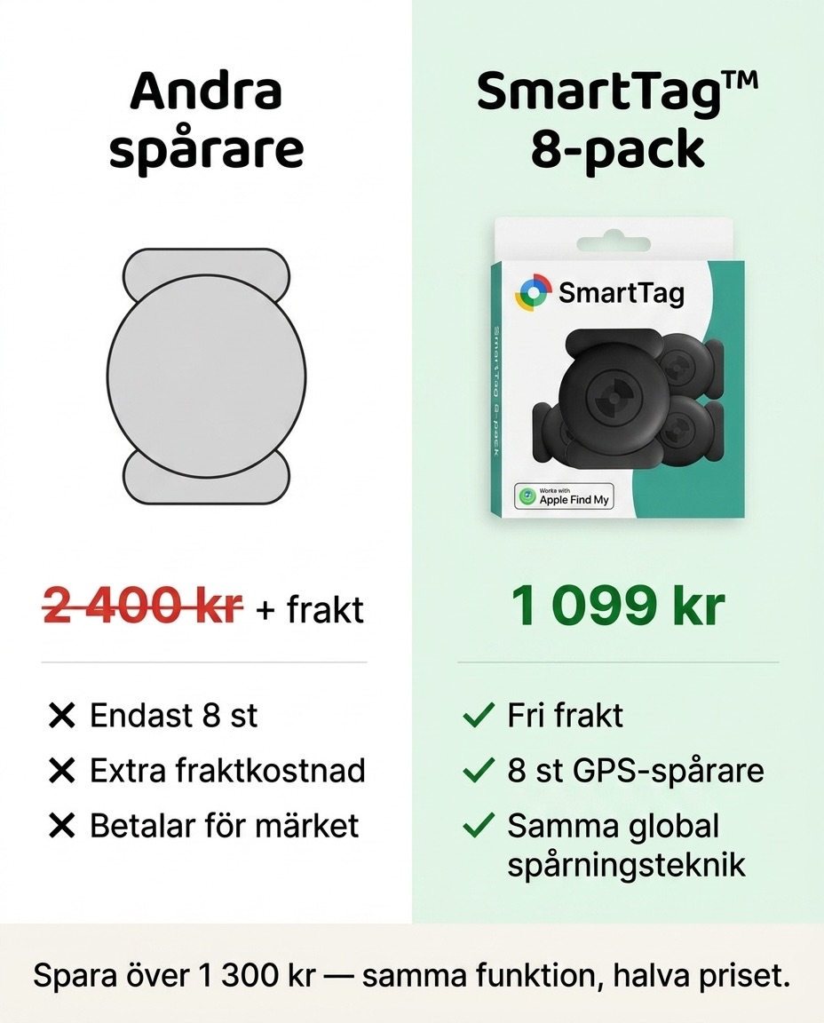 Plocker Butiken Facebook ad