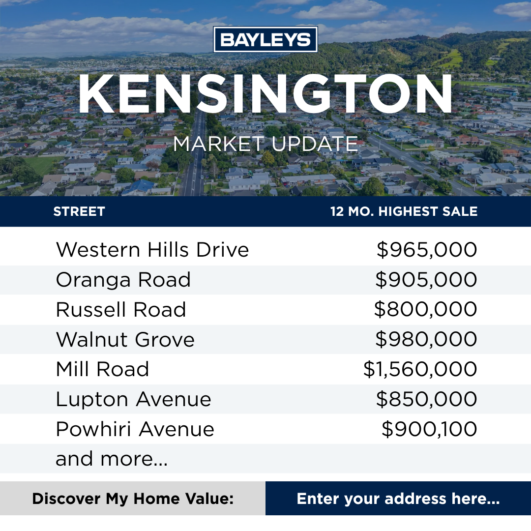 Bayleys Whangarei Facebook ad: Free Property Report