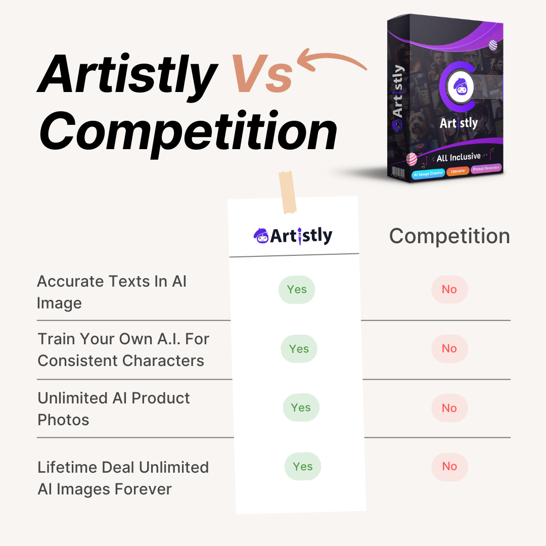 Artistly.ai Facebook ad