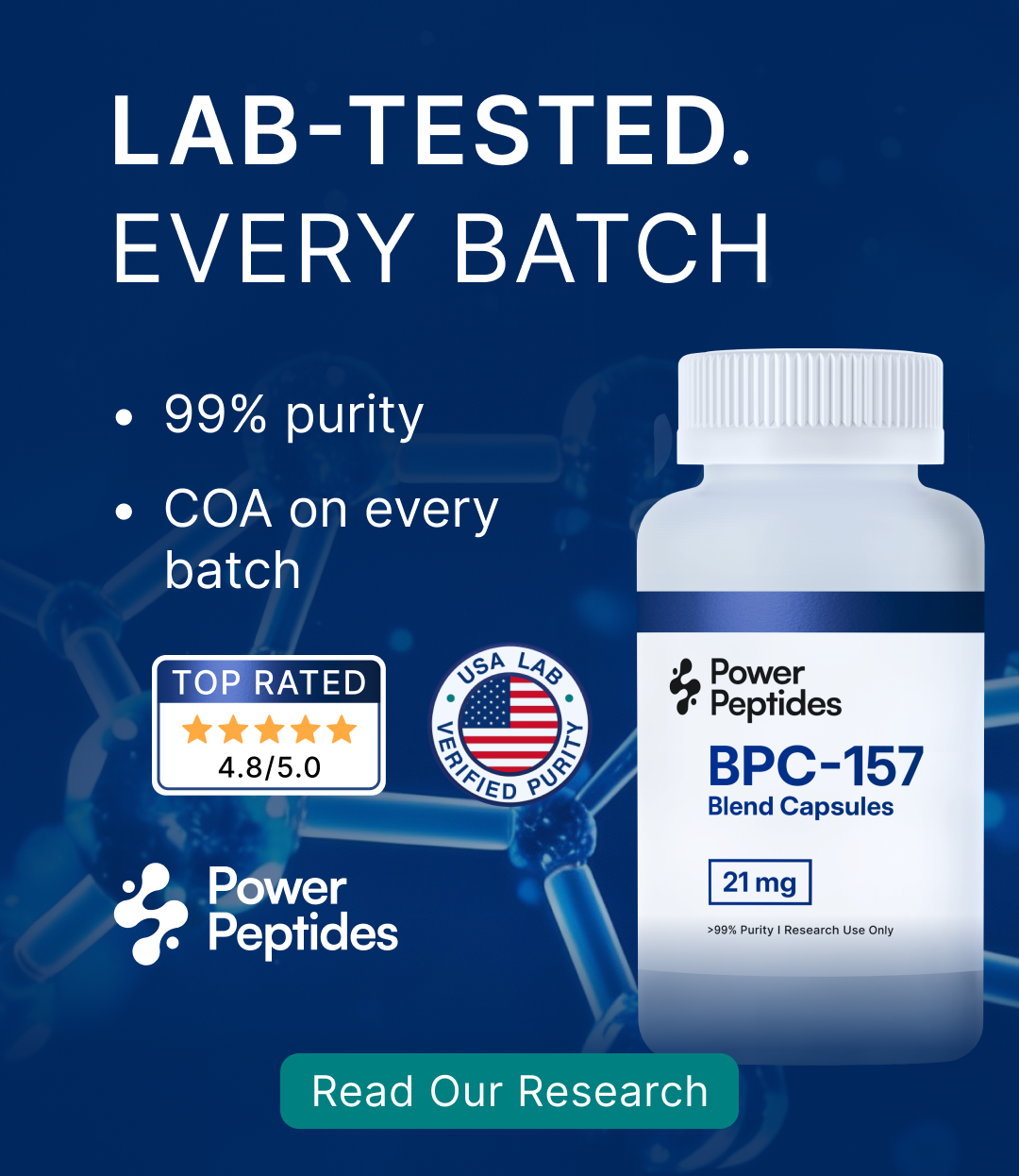 Power Peptides US Facebook ad
