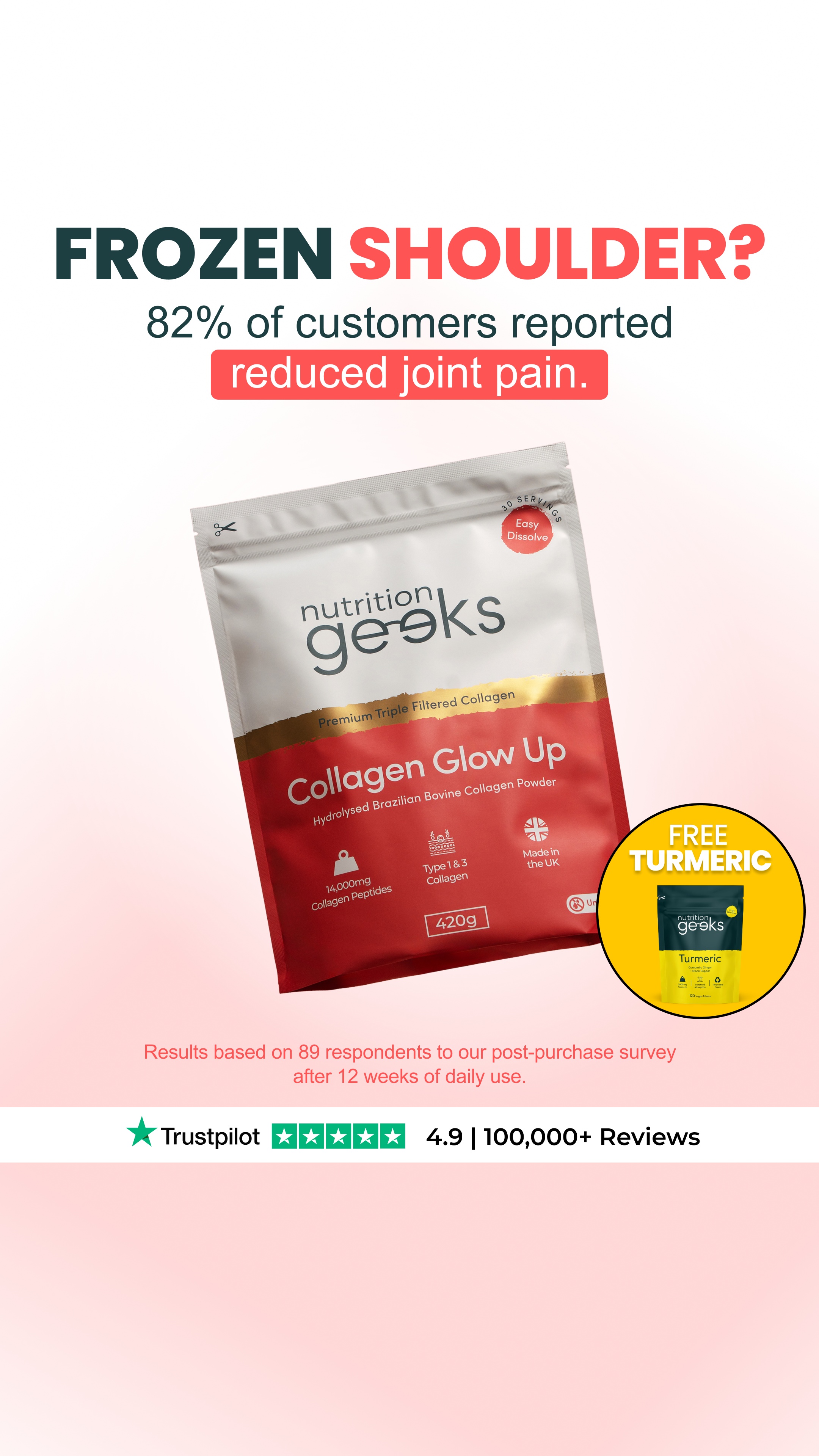 Nutrition Geeks Facebook ad