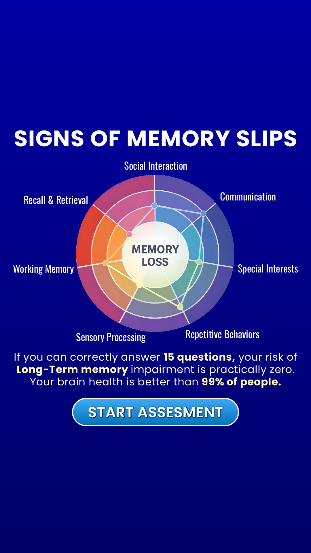 Yourselfirst: Mental Balance Facebook ad