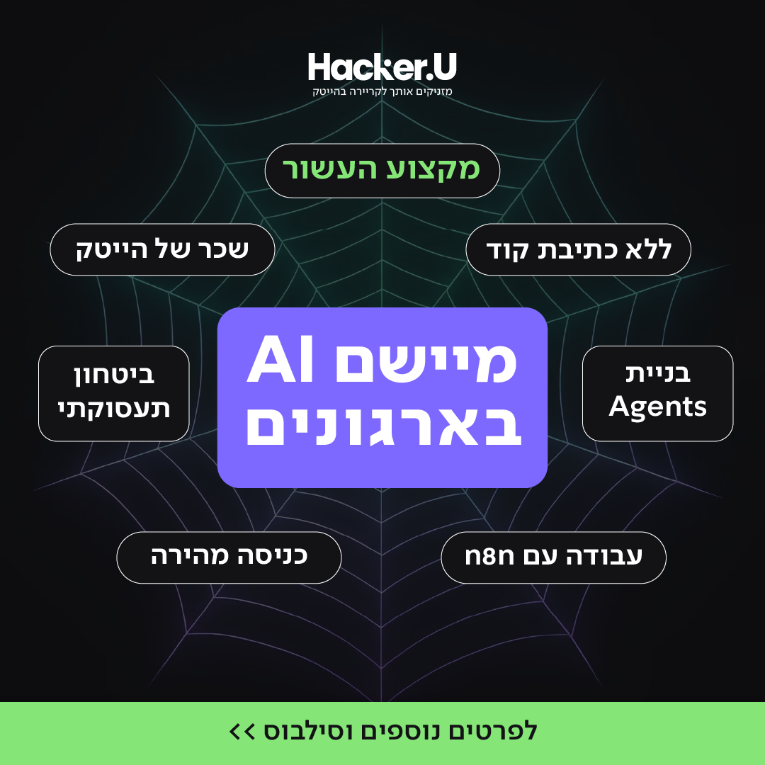 האקריו - HackerU החממה Facebook ad