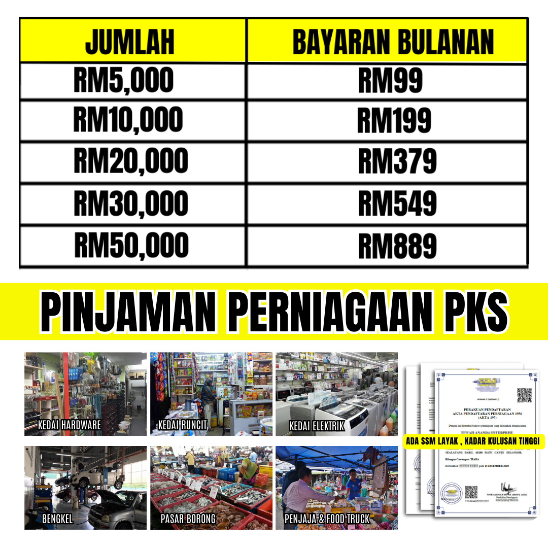 Pembiayaan Perniagaan-Setia kapital Facebook ad: PEMBIAYAAN PERNIAGAAN KECIL & SEDERHANA