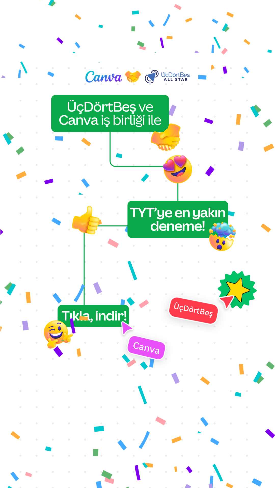 Canva Facebook ad