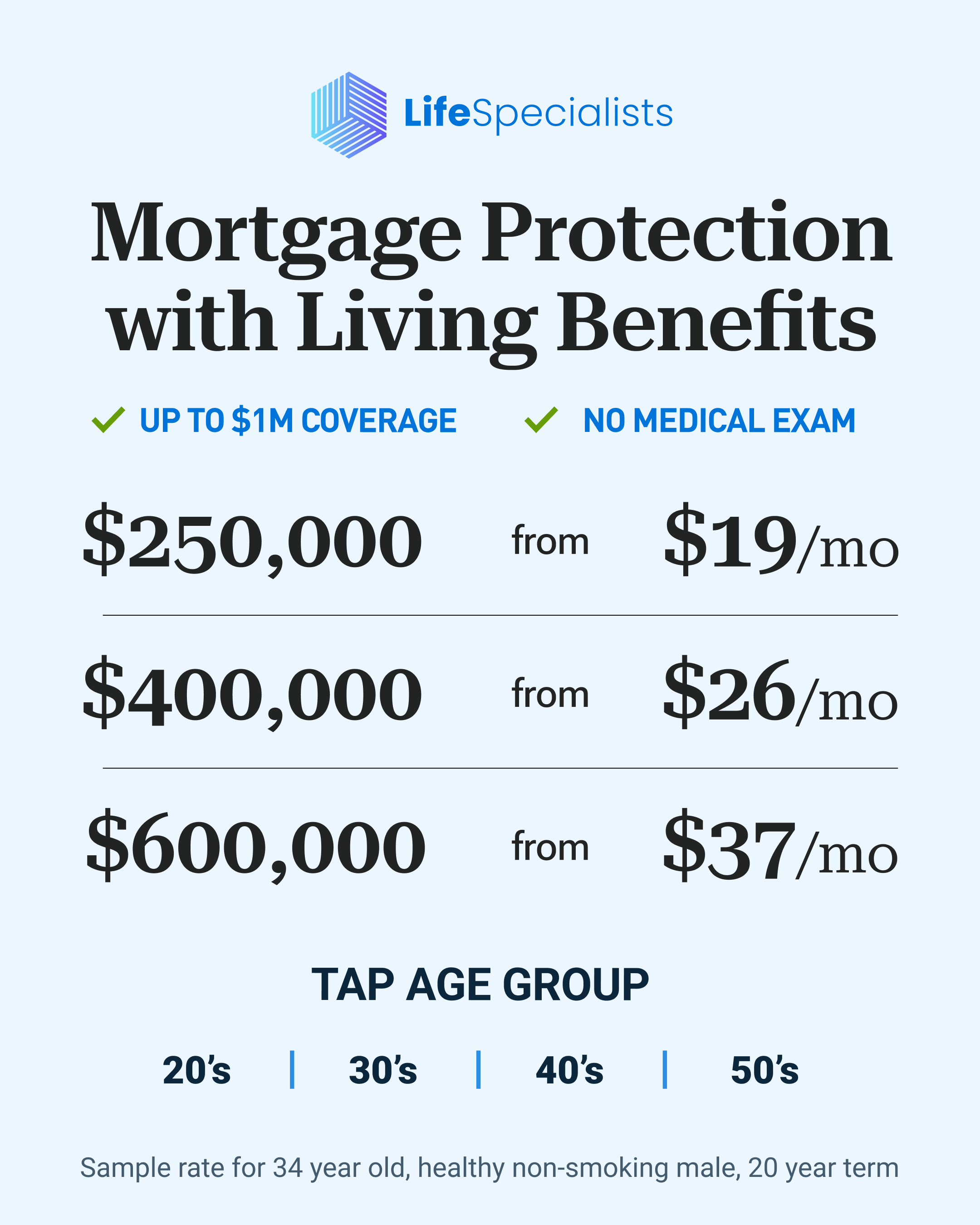 Life Insurance Specialists Facebook ad