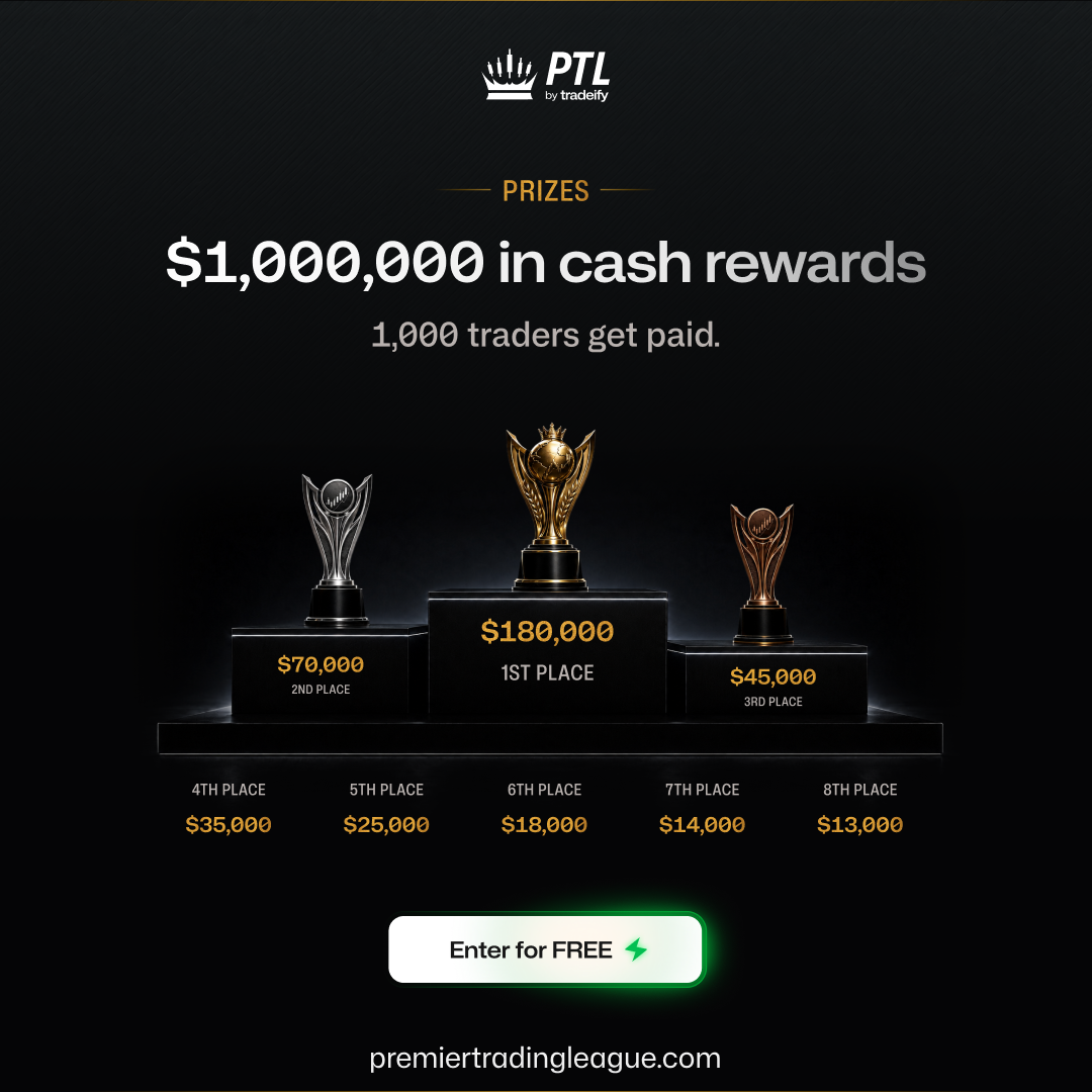 Tradeify Facebook ad: Free to enter Seven figures in rewards