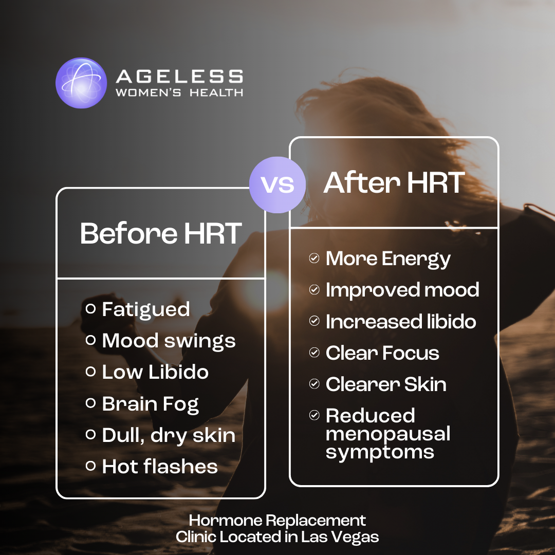 Ageless Women's Health Facebook ad