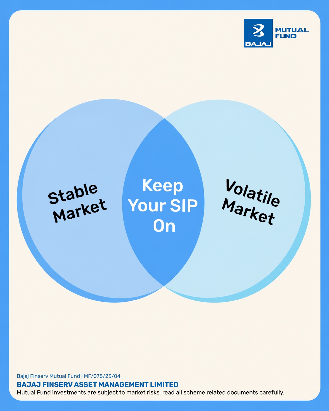 Bajaj Finserv Mutual Fund Facebook ad