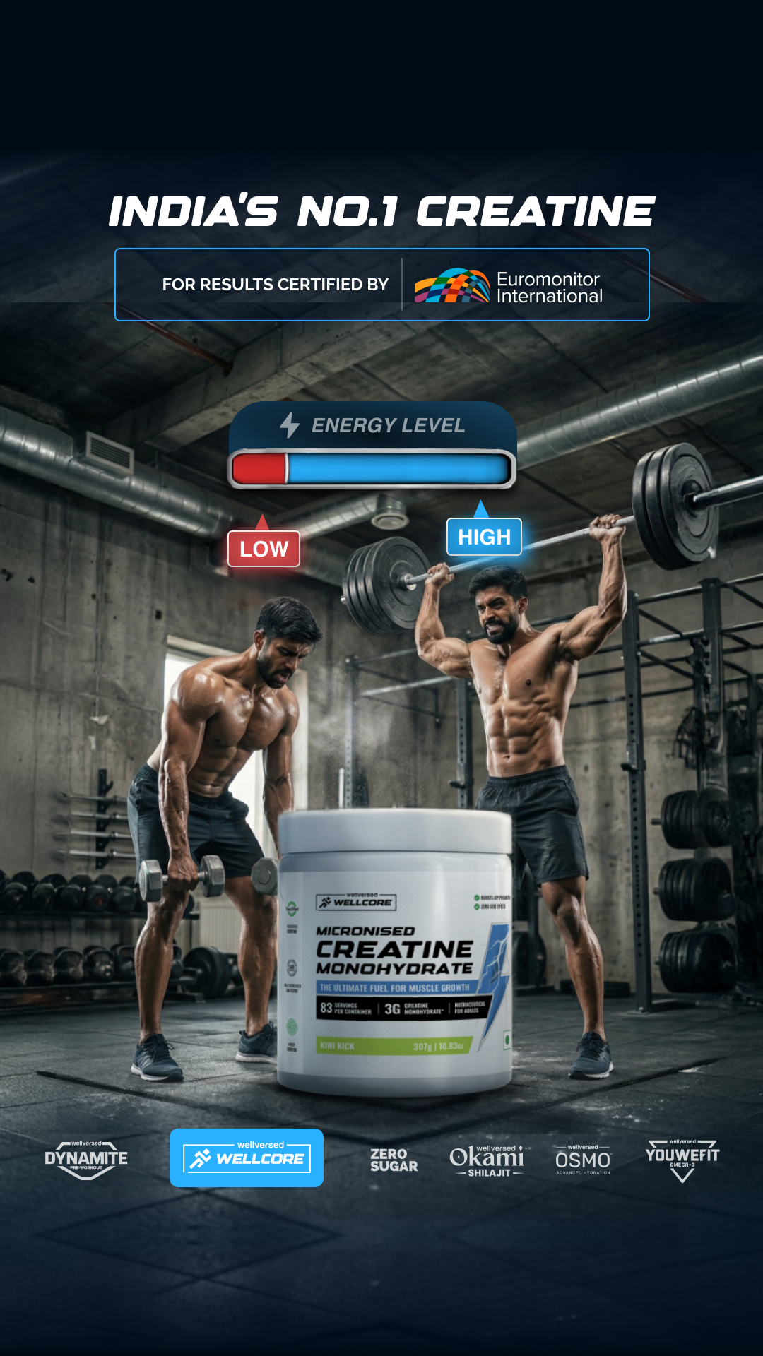 Wellcore - Wellversed Brand Facebook ad