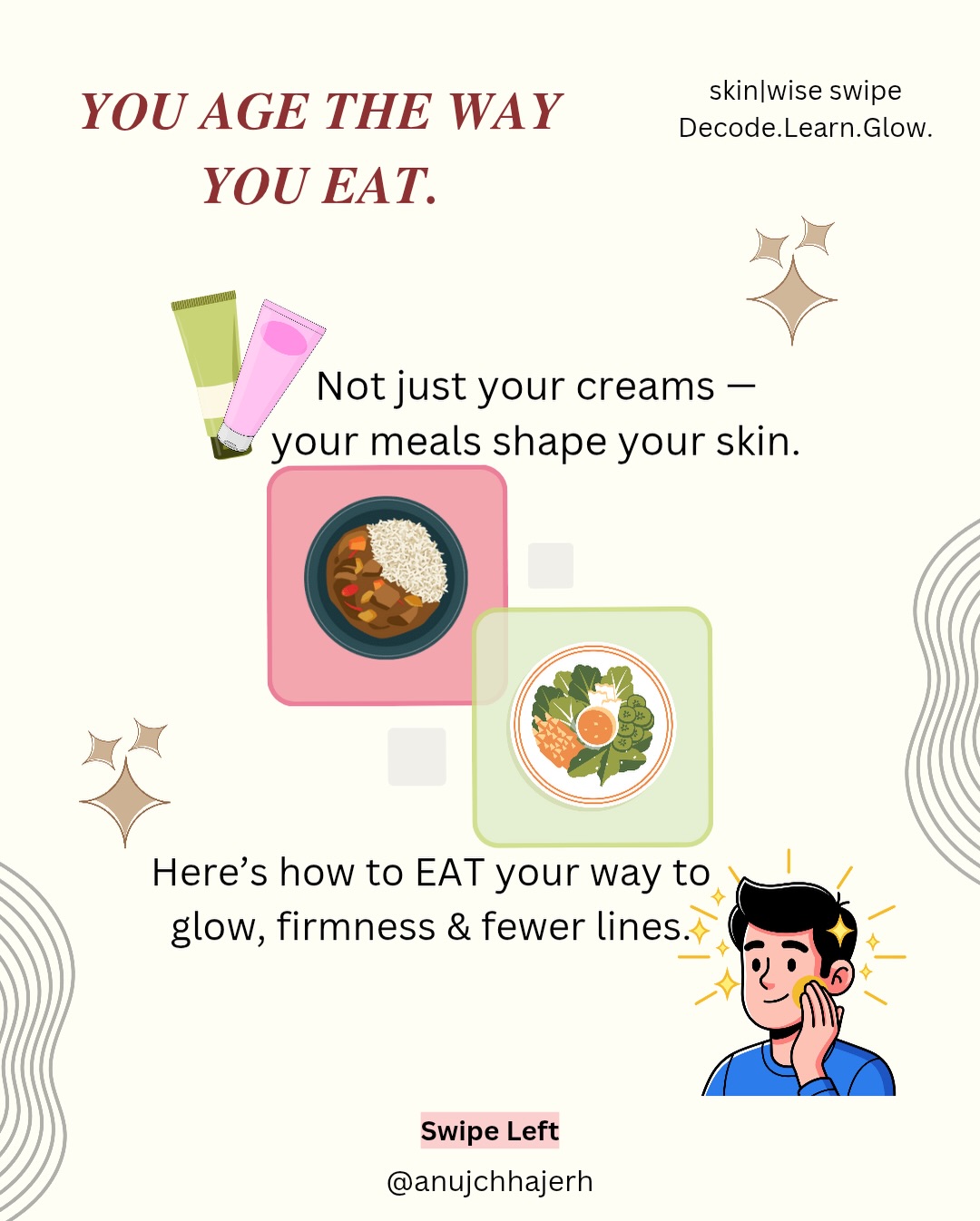 Resonate Resonance Facebook ad: Your skin isn’t just what you put on…