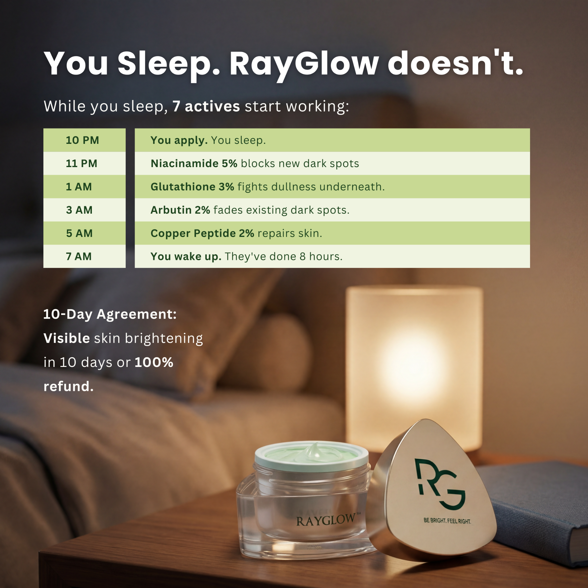 RayGlow Facebook ad from Jul 15, 2026