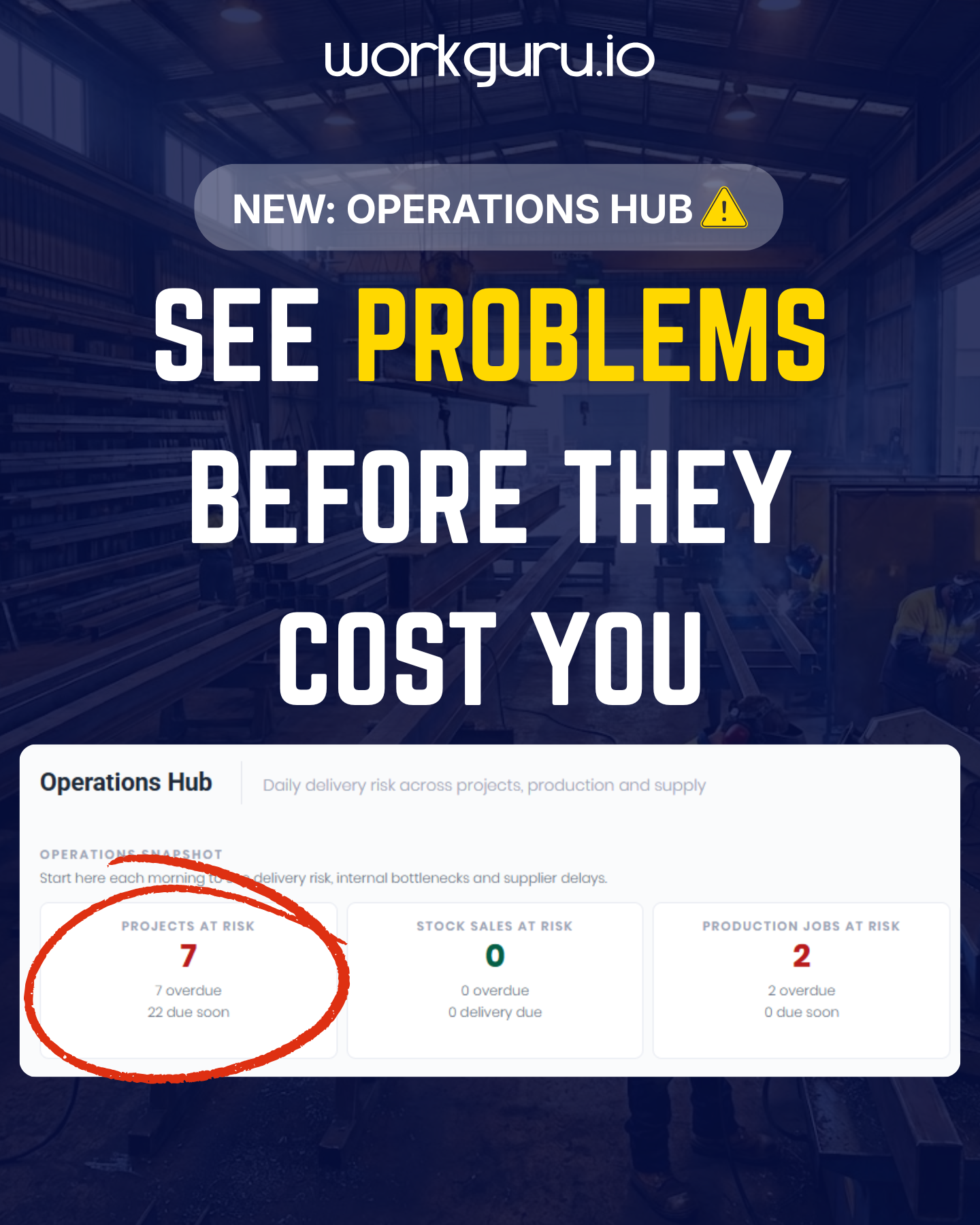 Workguru.io Facebook ad