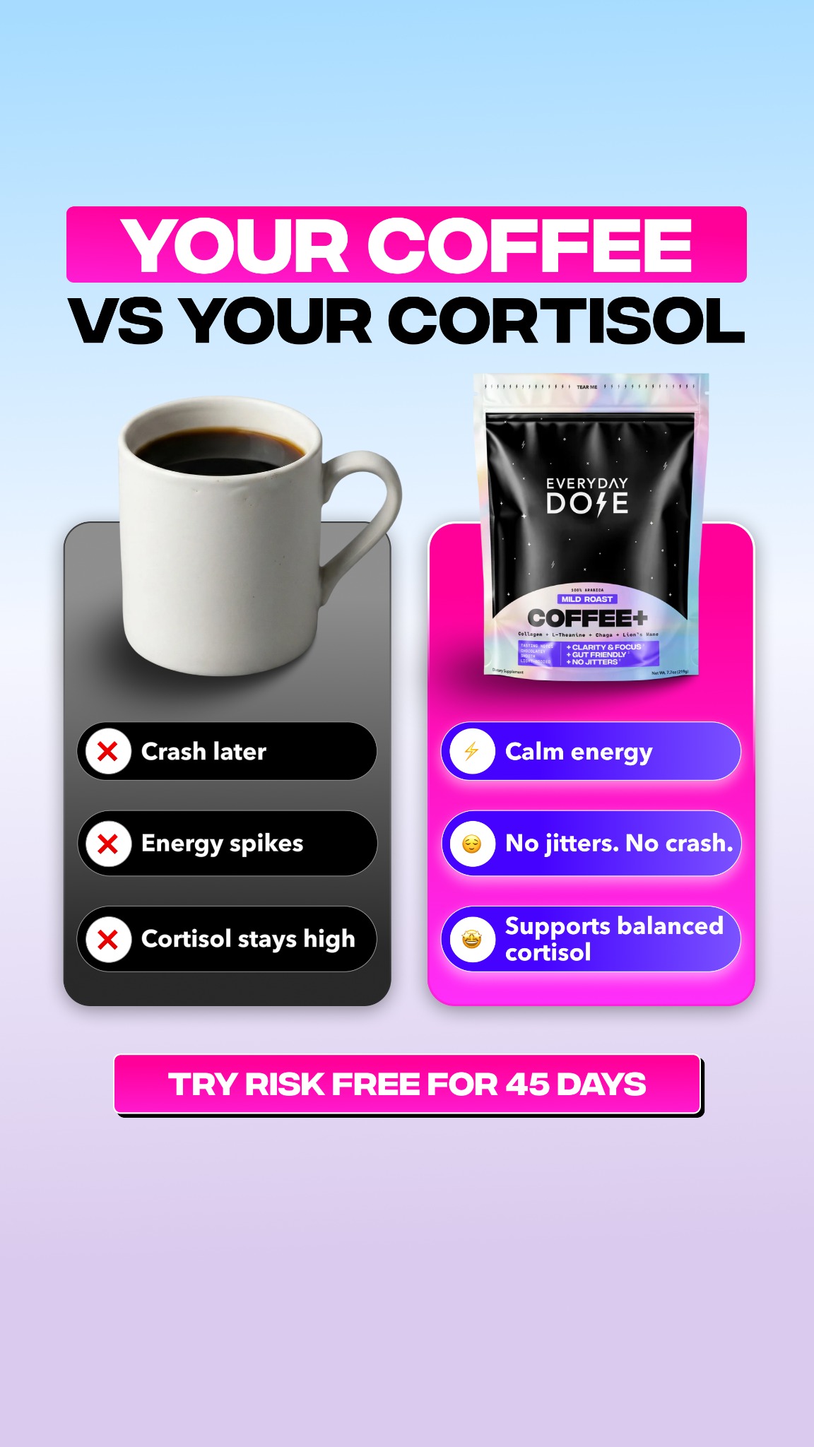 Everyday Dose Facebook ad