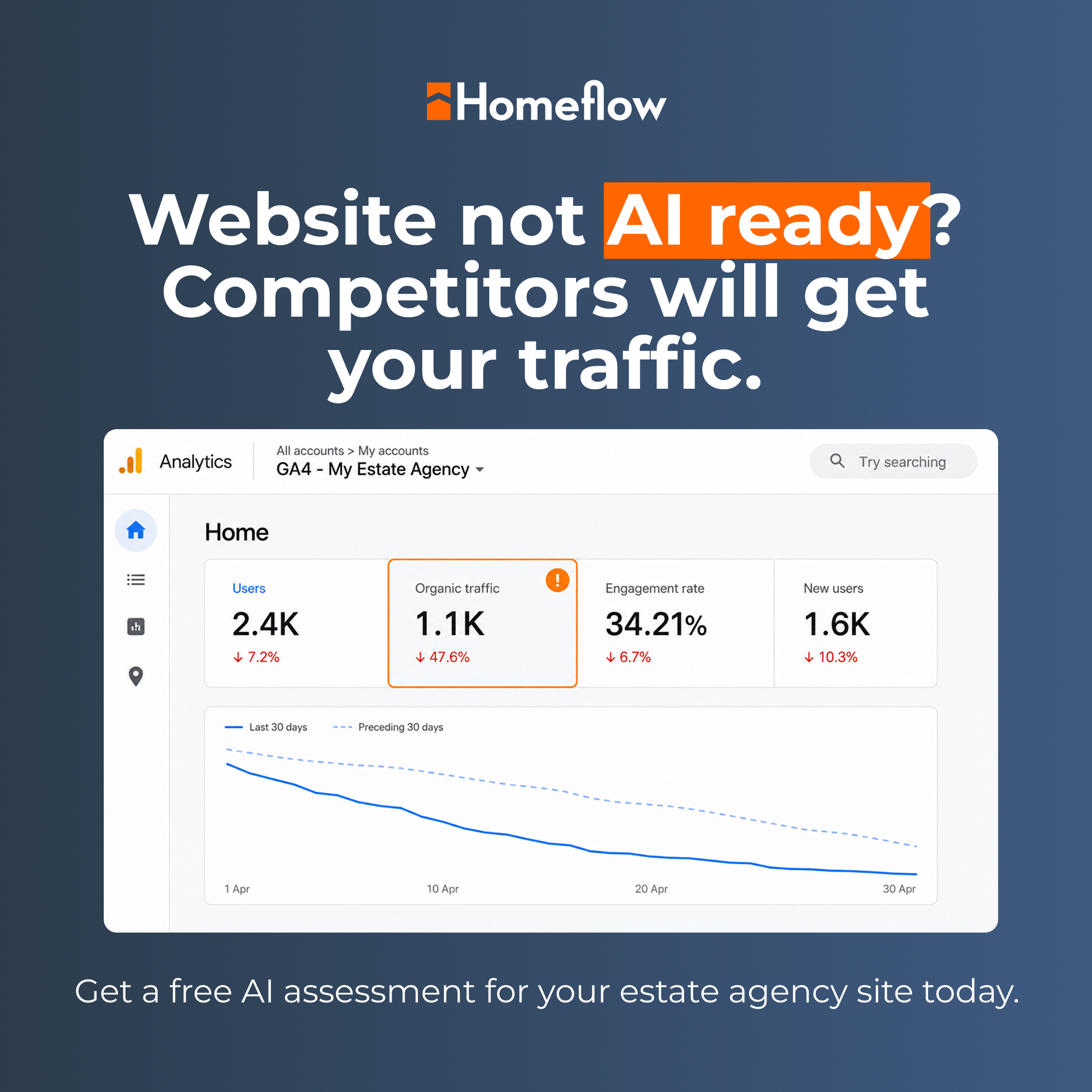 Homeflow Facebook ad