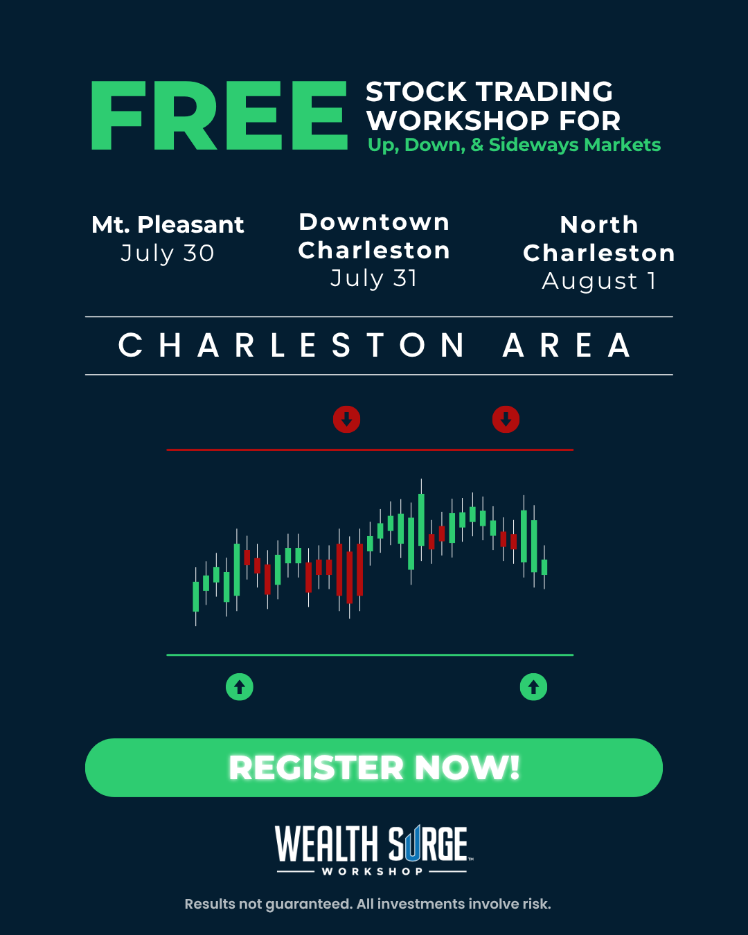 Wealth Surge Workshop Facebook ad