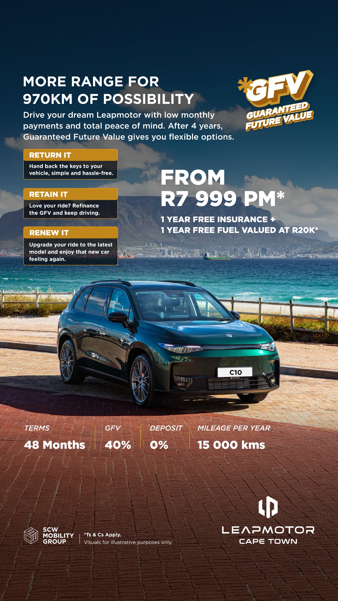 SCW Stellantis Cape Town Facebook ad from Jul 16, 2026