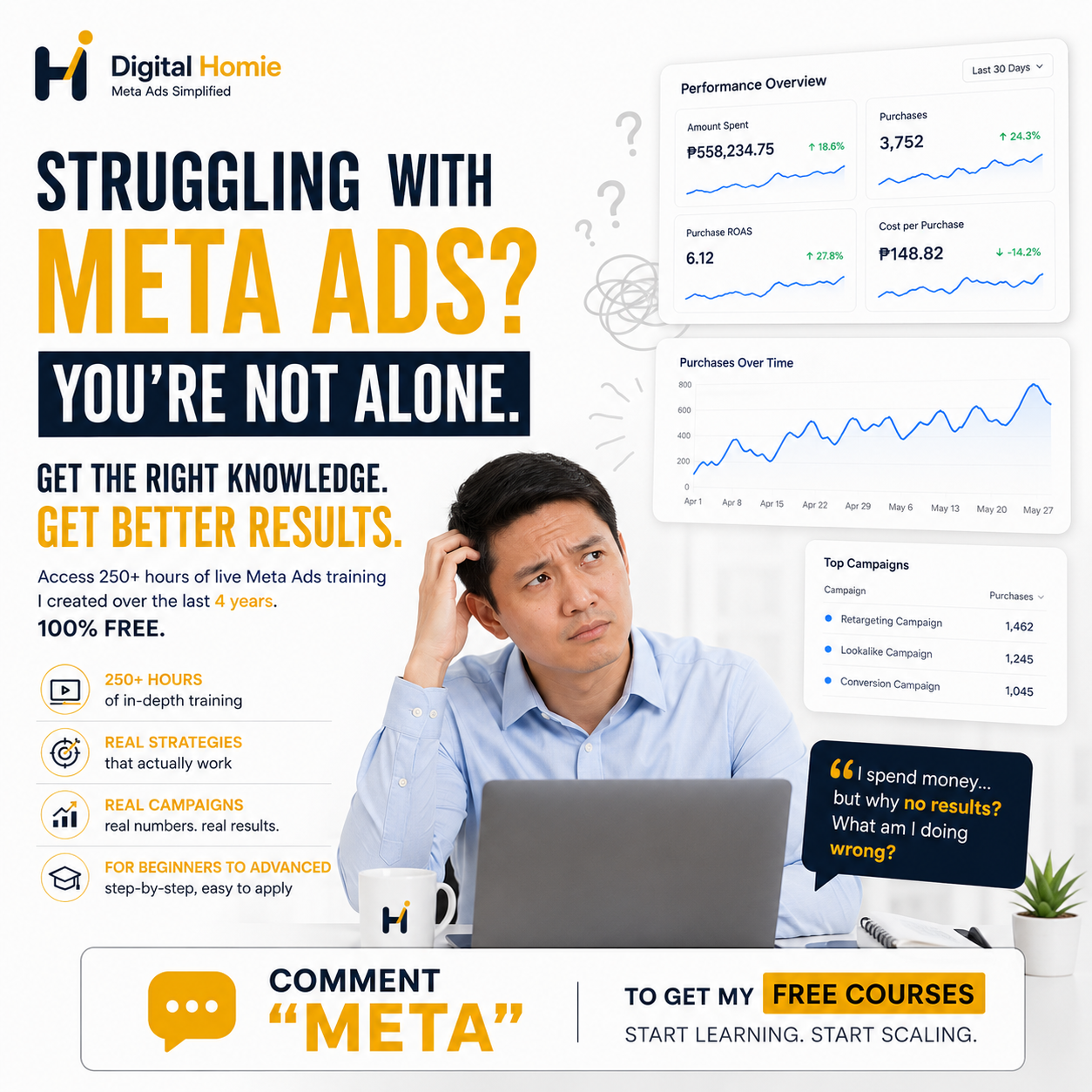 Digital Homie Facebook ad: 250+ Hours of Meta Ads Training - FREE