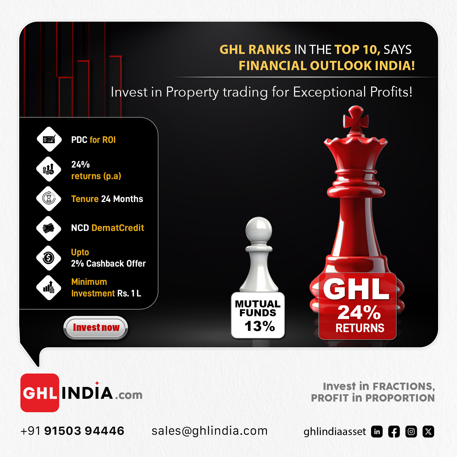 GHL India Assets Facebook ad