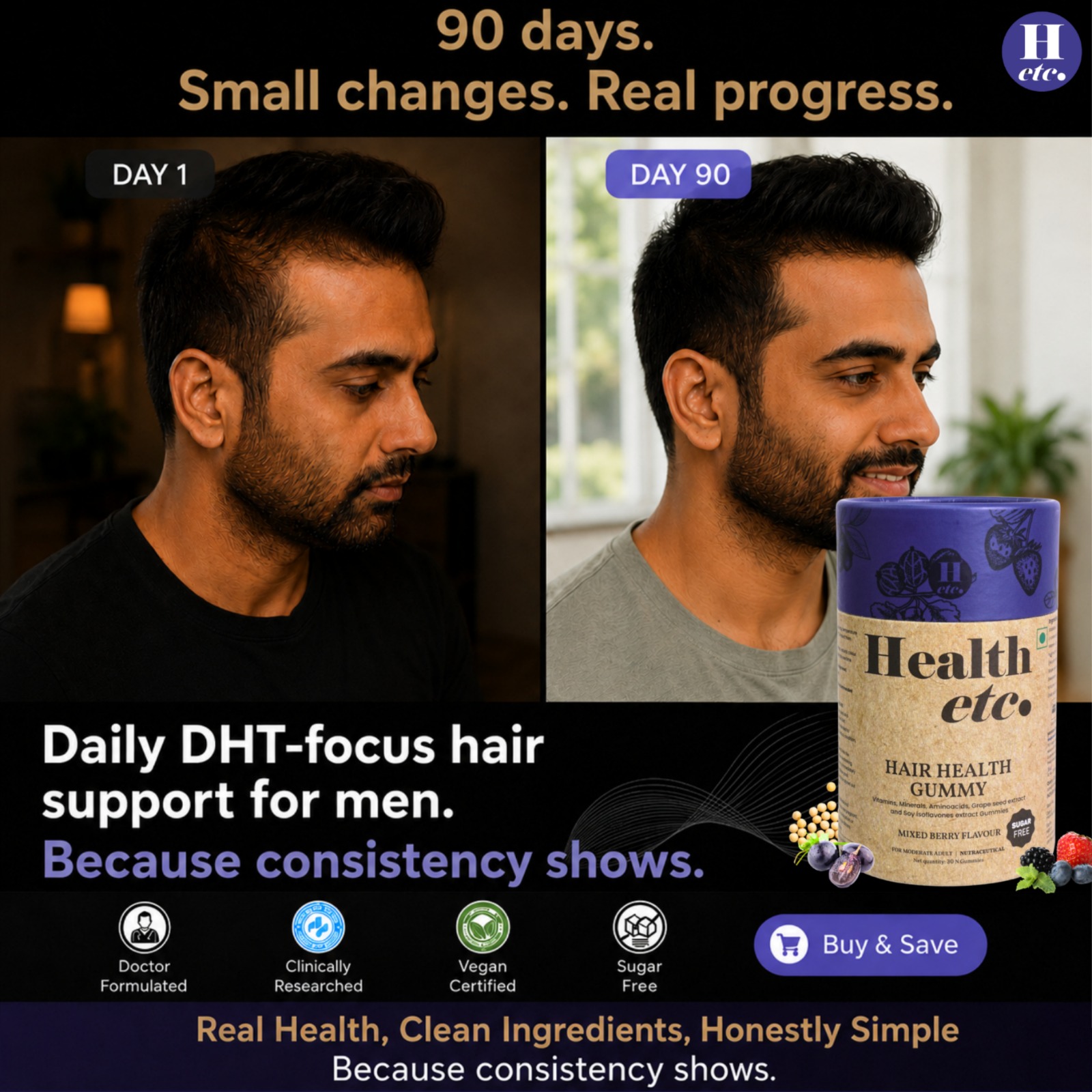 The Health Etc Facebook ad: Because Consistency Shows