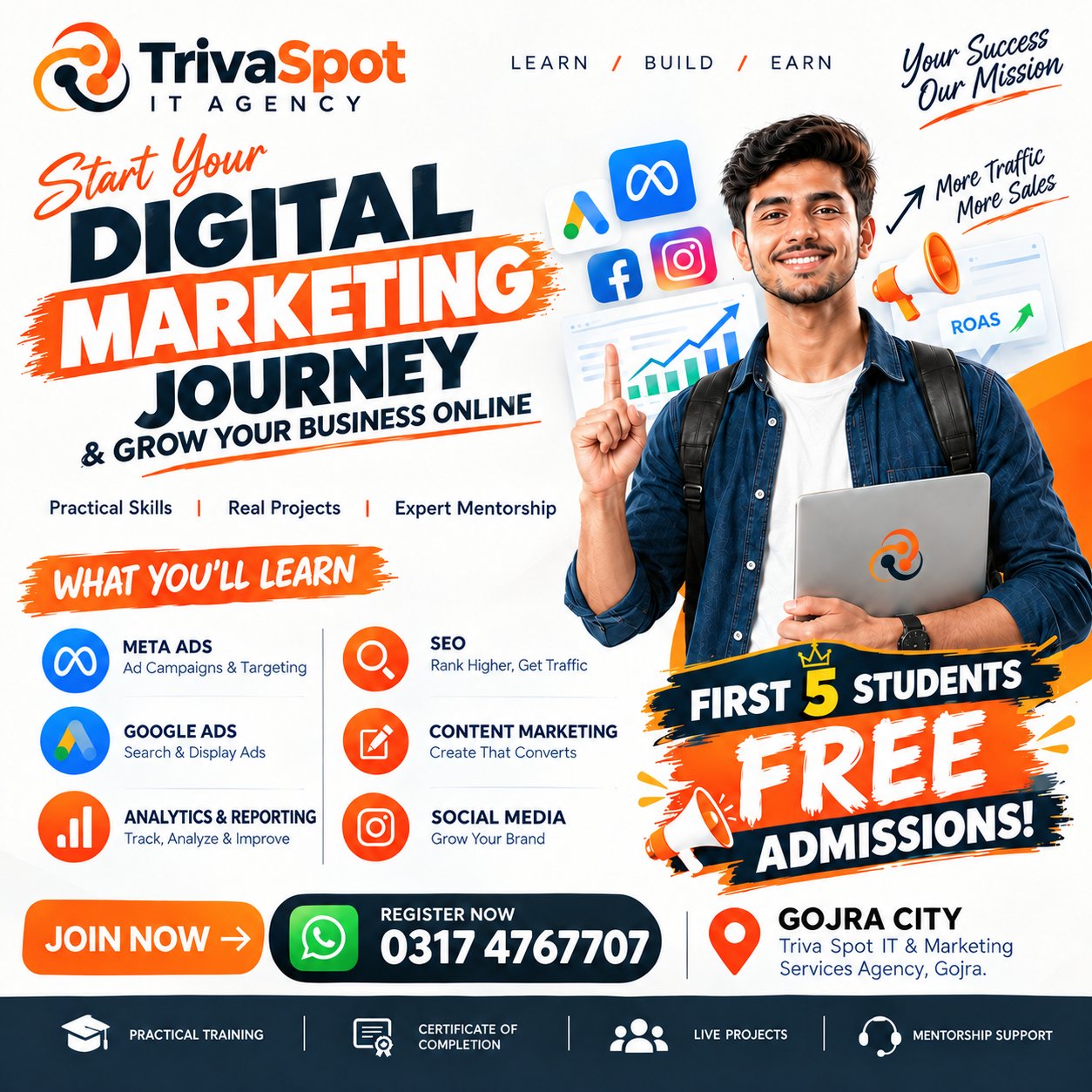 Triva Spot - Digital Marketing Agency Facebook ad: ๐๐จ๐ฃ๐ซ๐ ๐๐ข๐ญ๐ฒ, ๐๐ฉ๐ฉ๐จ๐ซ๐ญ๐ฎ๐ง๐ข๐ญ๐ฒ &โฆ