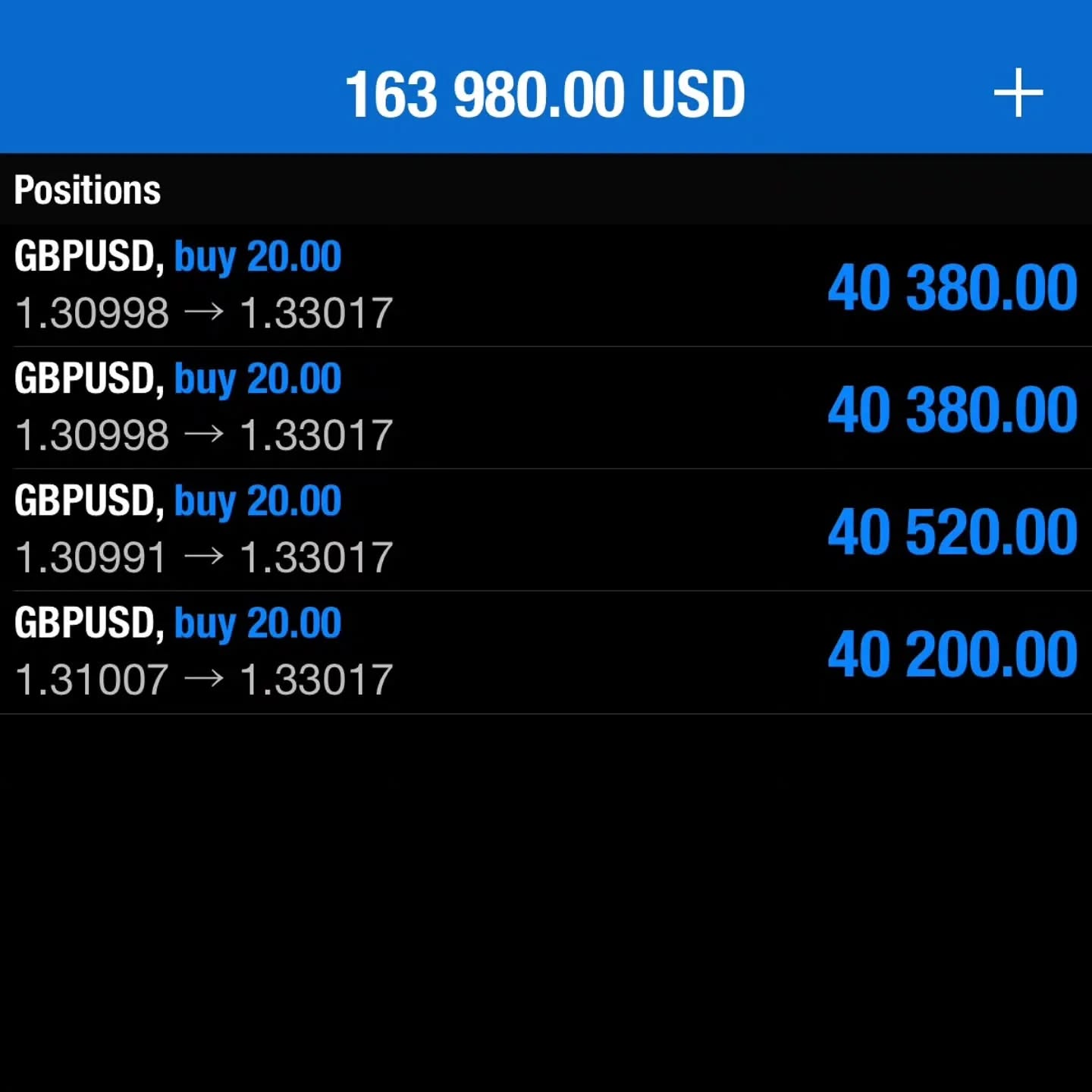 _binary_logictrading2 Facebook ad