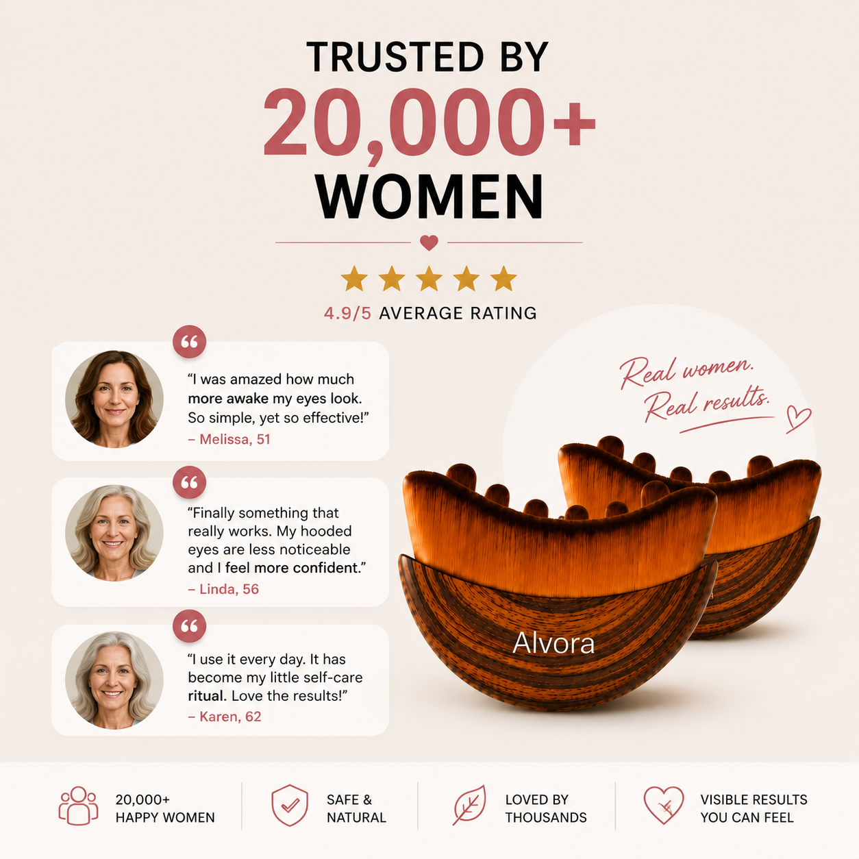 Alvora Facebook ad