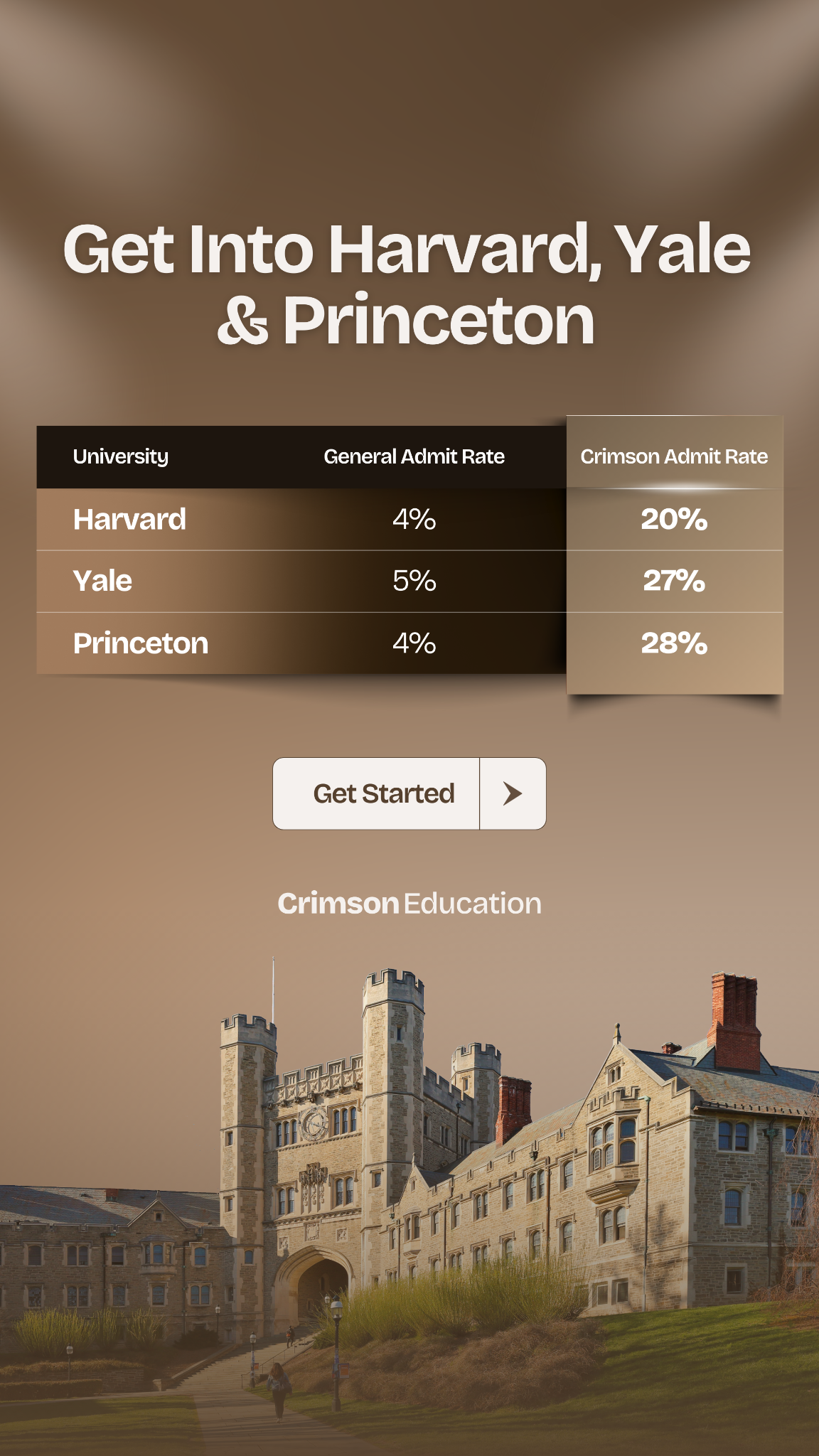 Crimson Education Facebook ad
