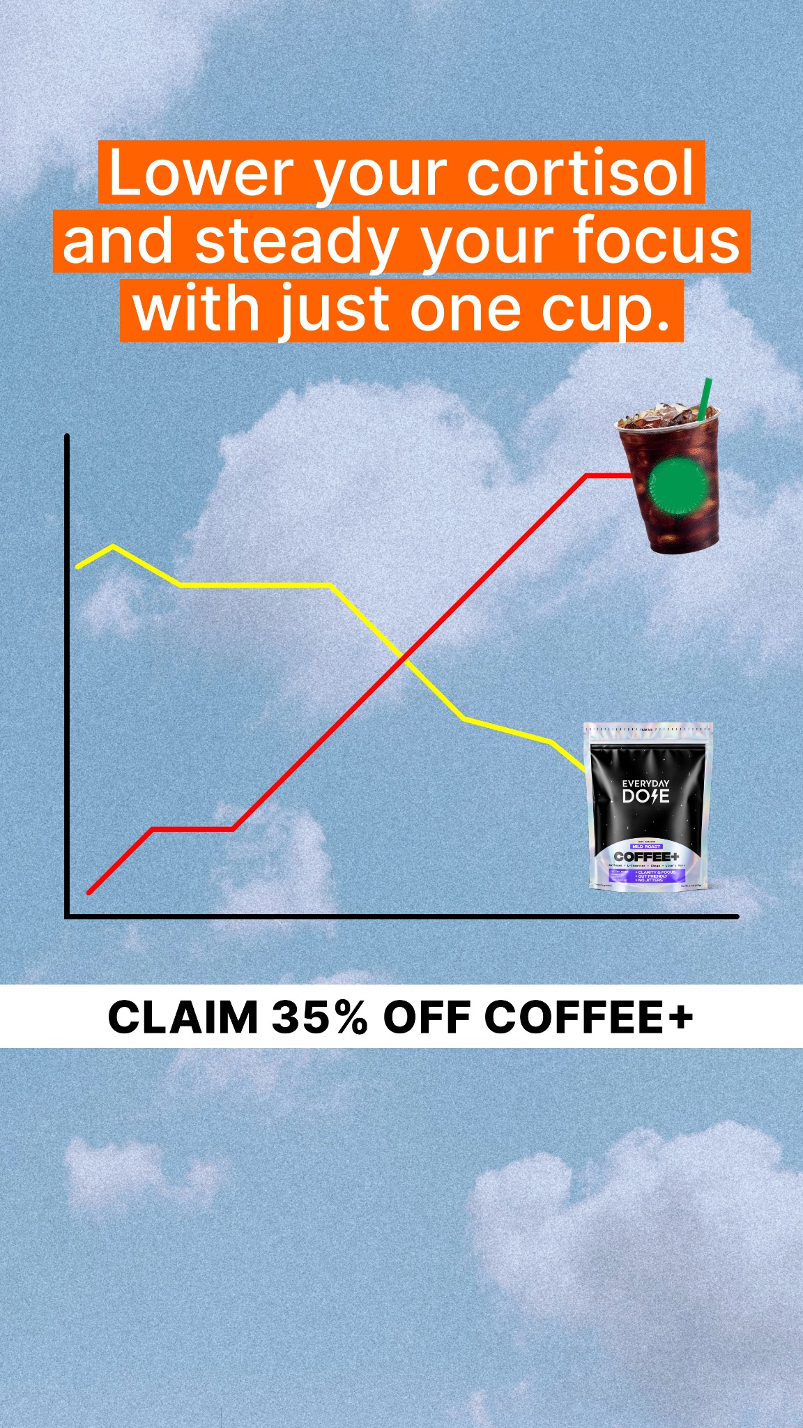 Everyday Dose Facebook ad
