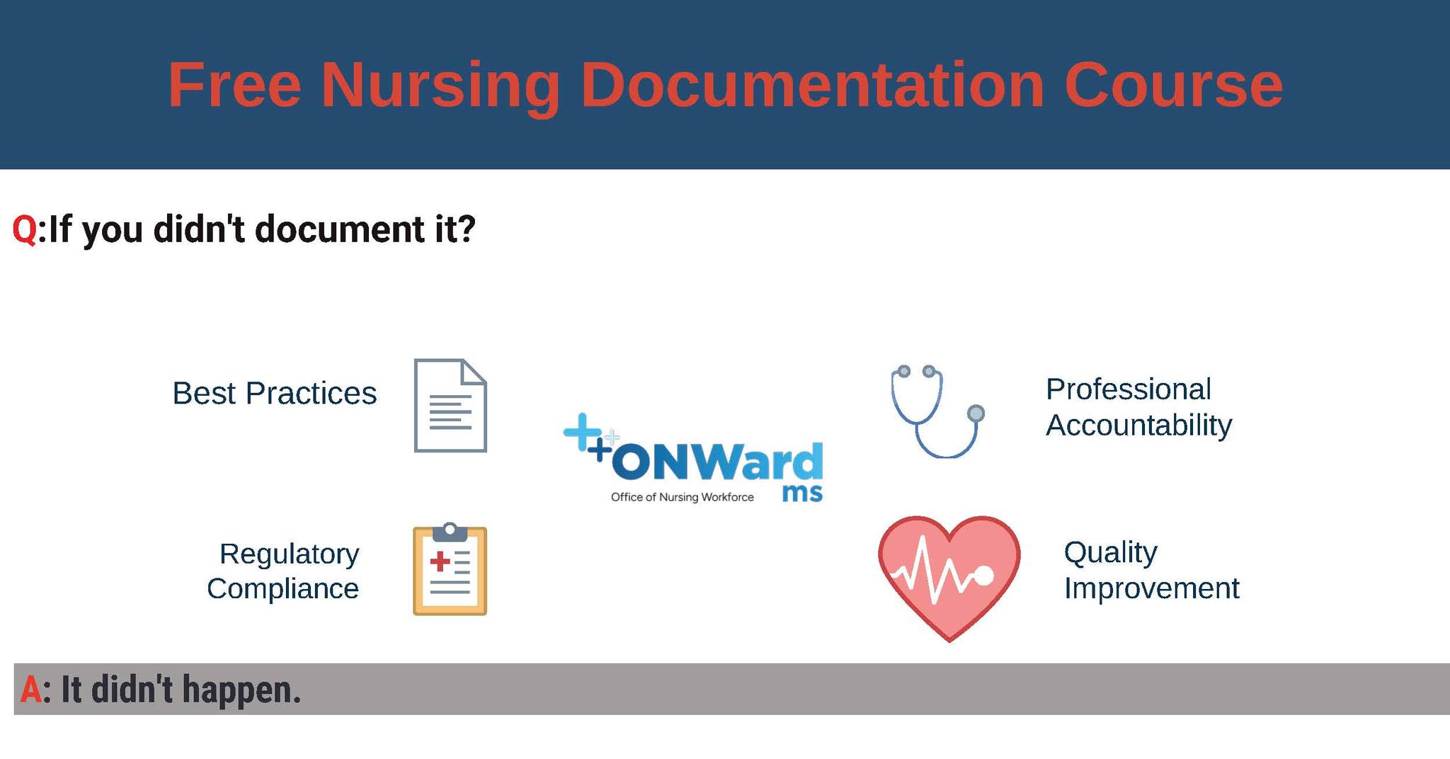 Mississippi Board of Nursing Facebook ad: Free Documentation Course for Nurses!
