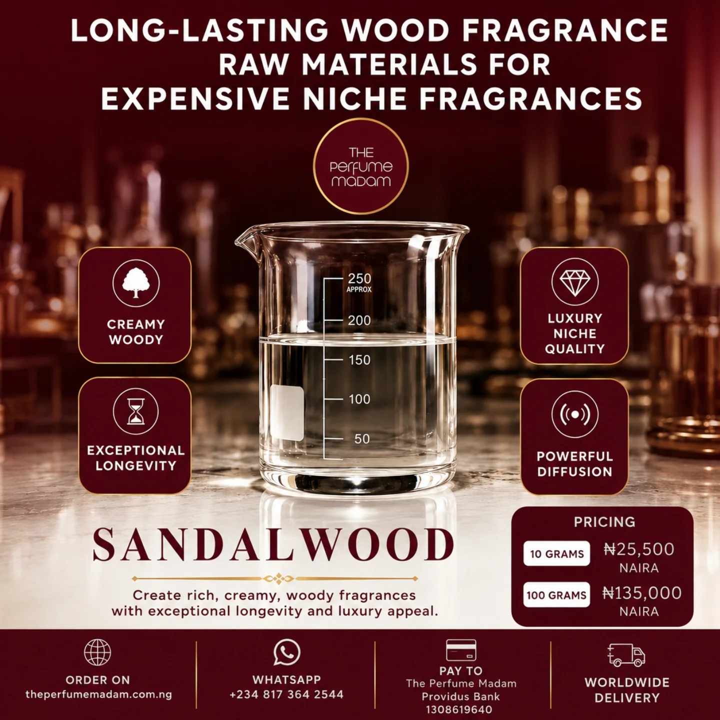Theperfumemadam Facebook ad: Niche fragrances are not built with premade fragrance…