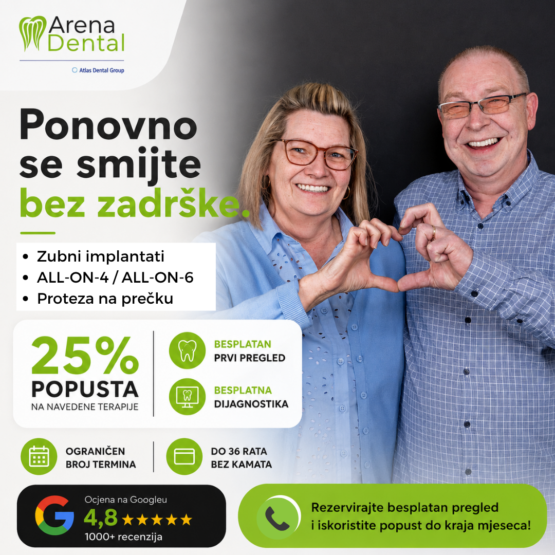 Arena Dental Facebook ad
