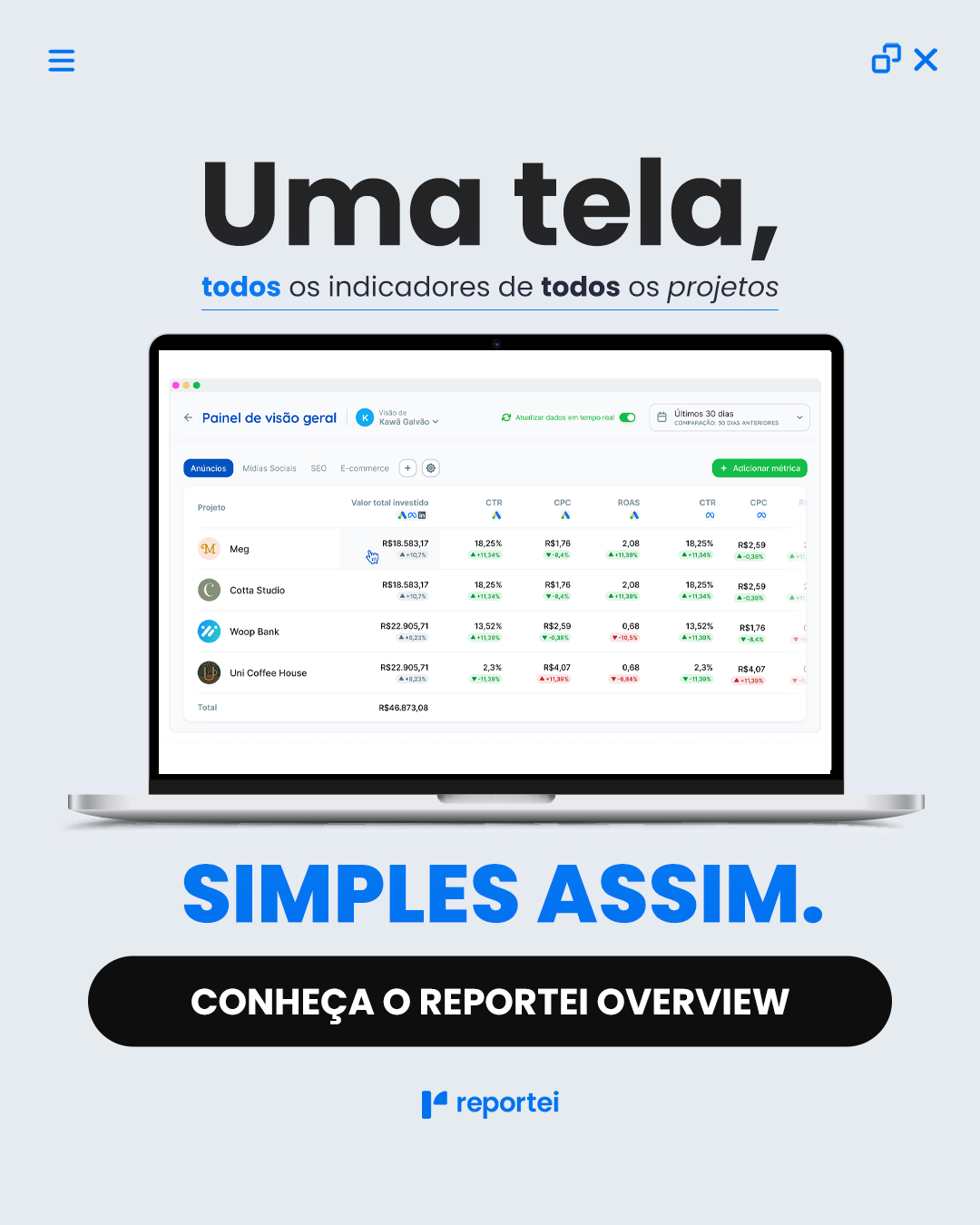Reportei Facebook ad