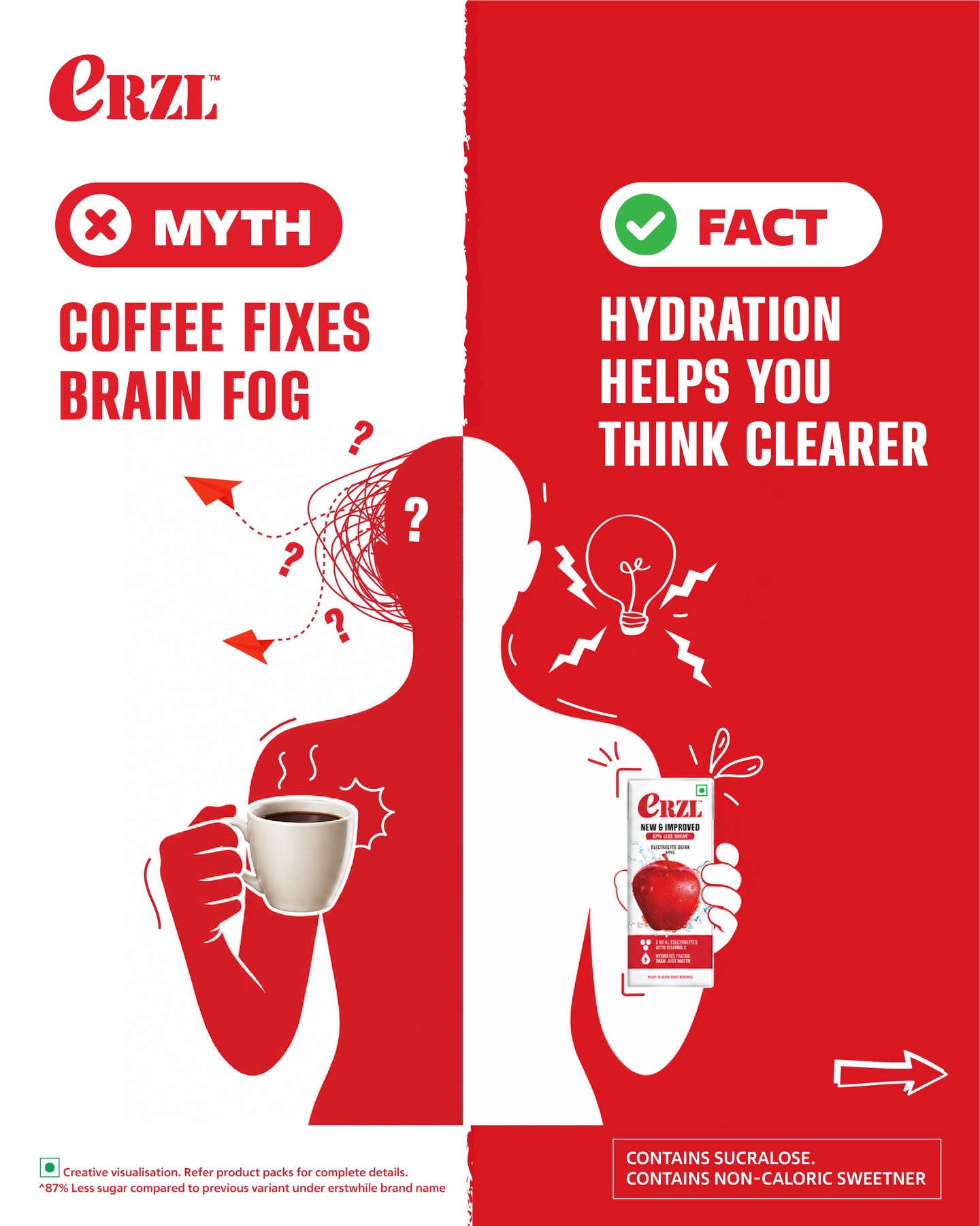 eRZL Electrolyte Drink Facebook ad