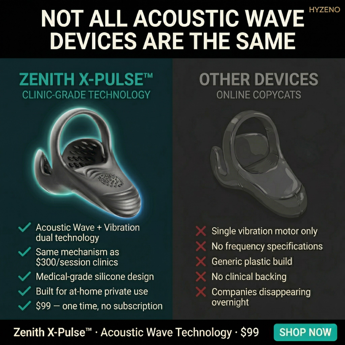 Men's Vitality Hub Facebook ad: Not All Acoustic Wave Devices Are The Same