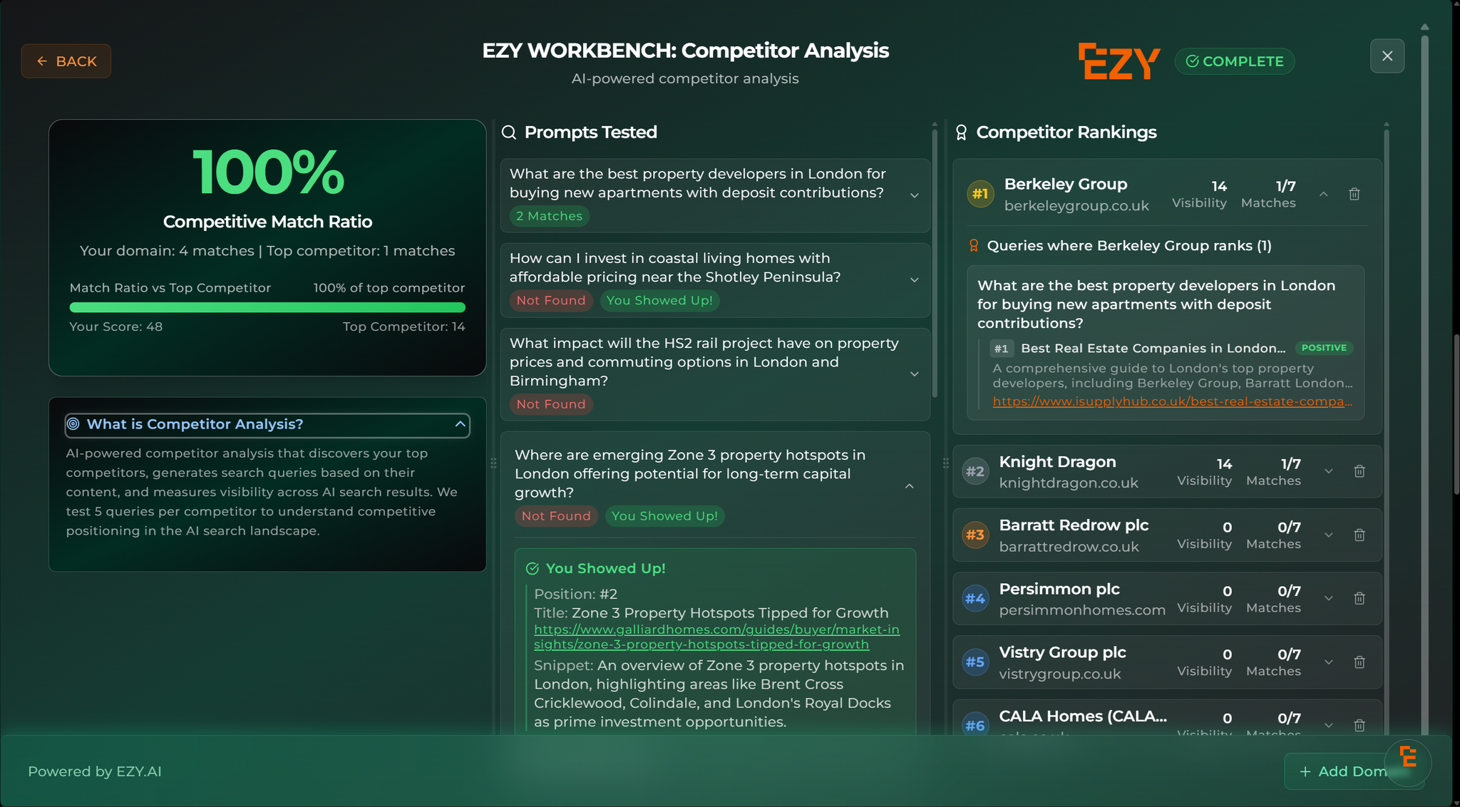 EZY.ai Facebook ad: See your AI visibility