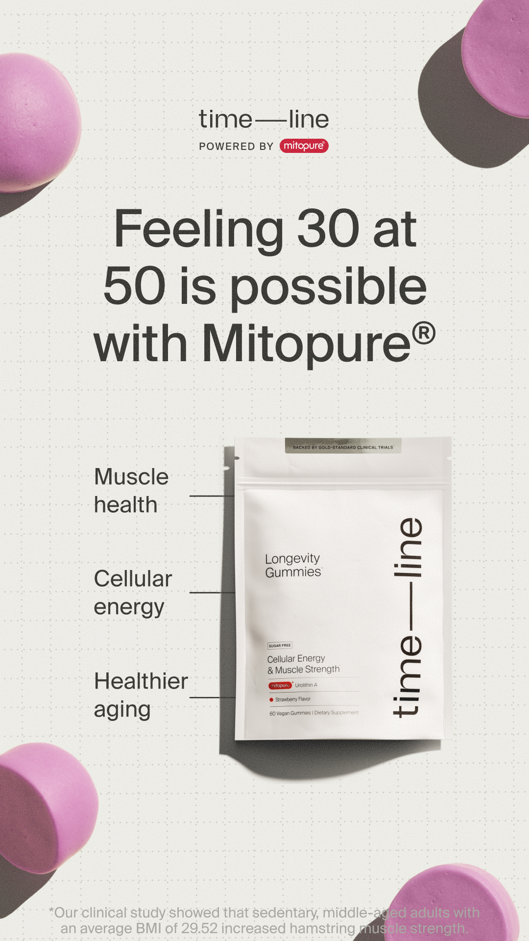 Timeline Longevity Facebook ad