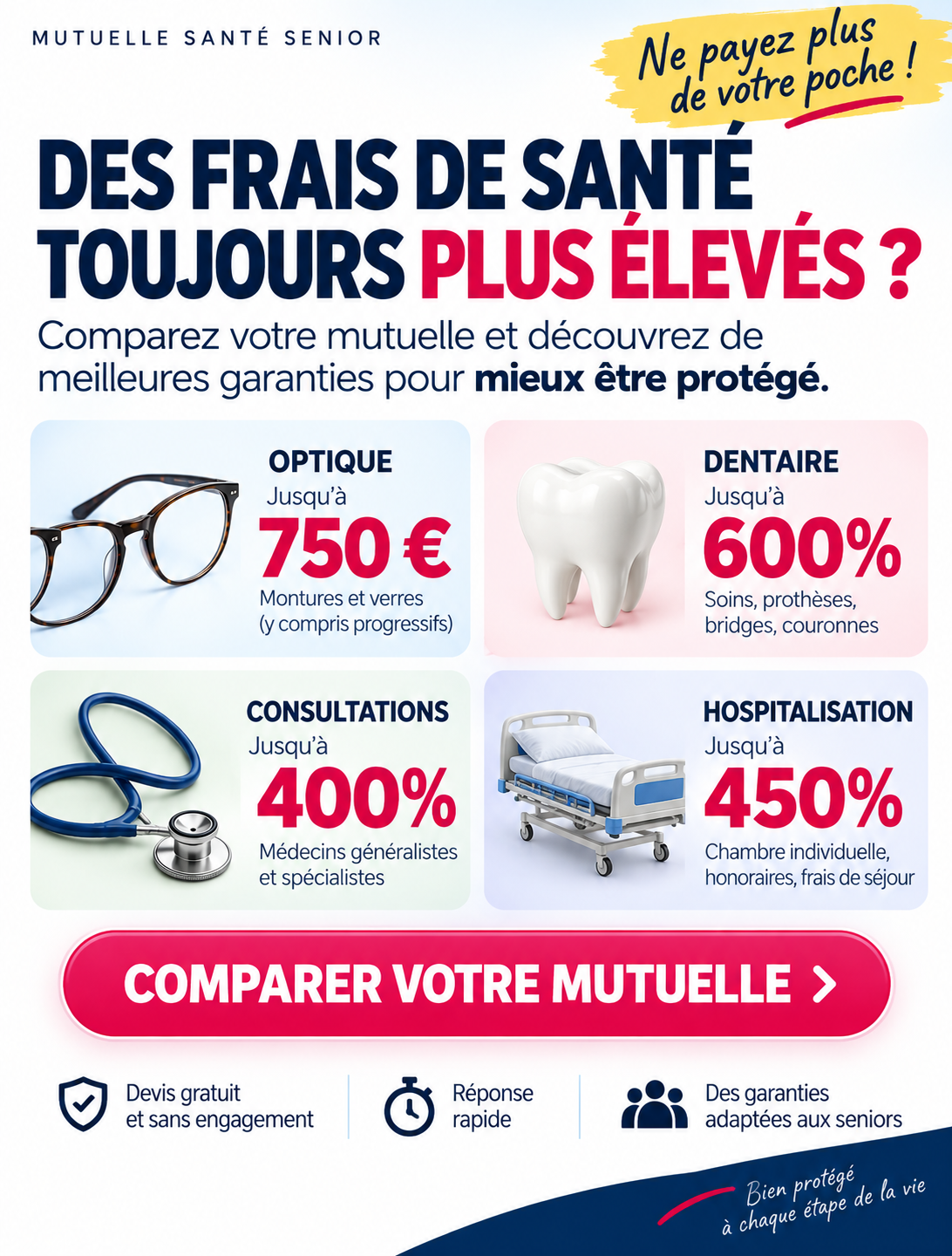 Mollen Assurance Facebook ad: Comparez vos garanties santé