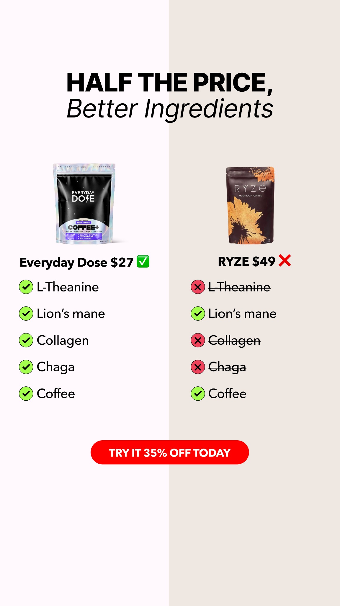 Everyday Dose Facebook ad