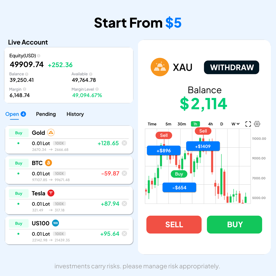 Tradewill For future IOS02 Facebook ad: Trade W - Investment & Trading
