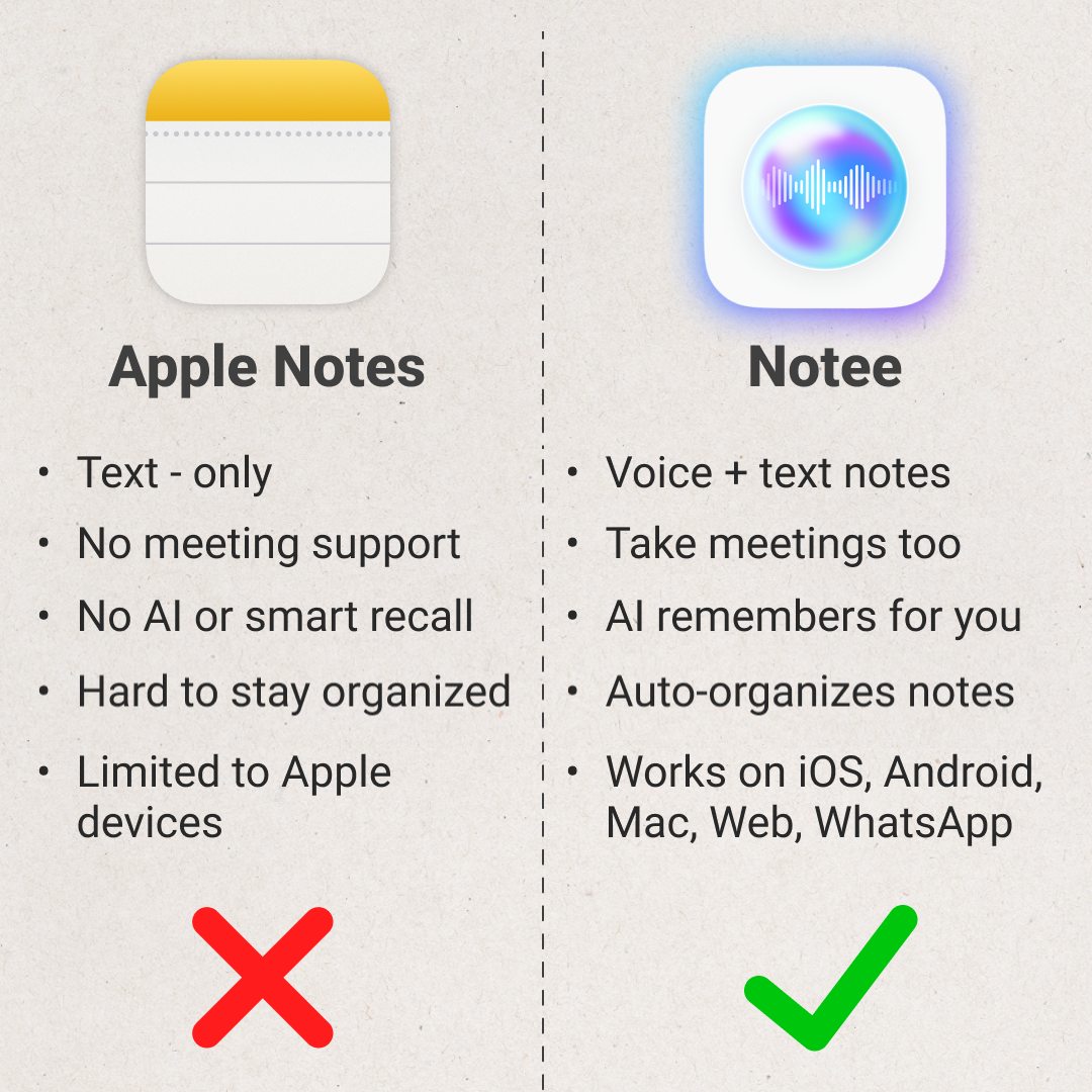 Notee: AI Note Taker Facebook ad