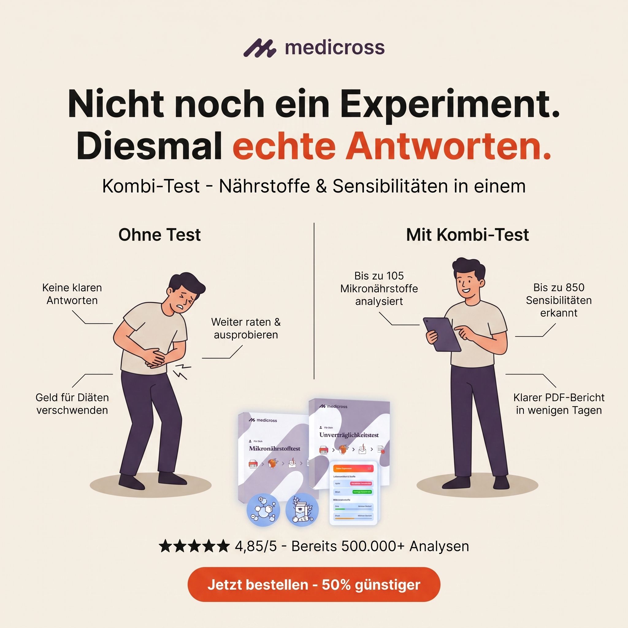 Medicross Labs Facebook ad
