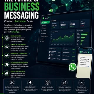 Compkev Facebook ad
