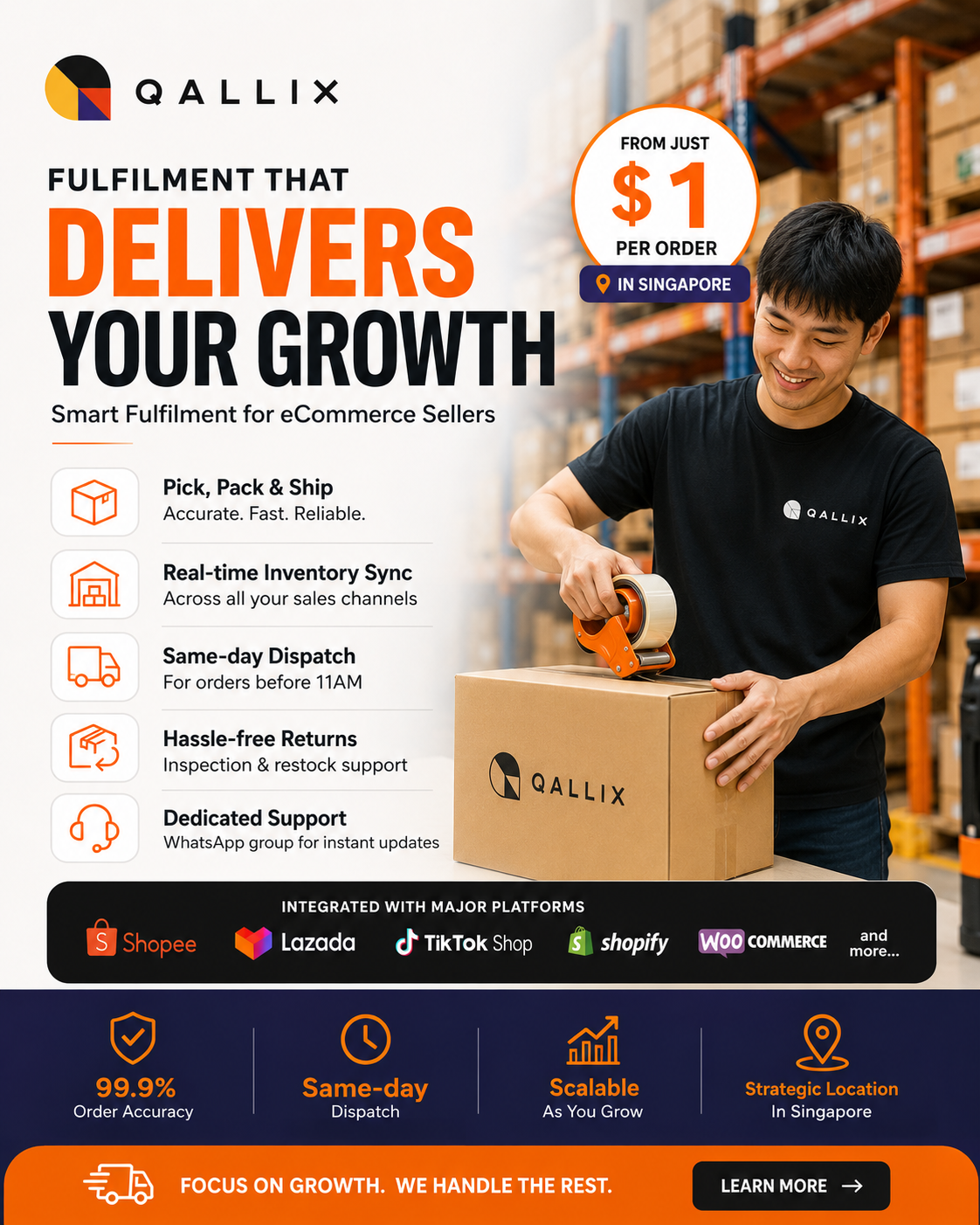 Qallix Facebook ad from Jul 17, 2026