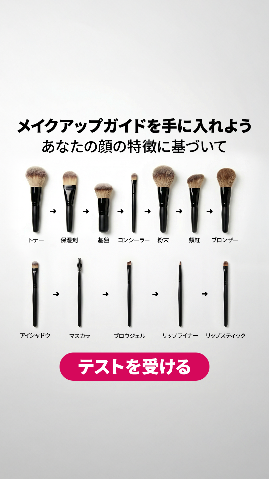 Anna Lips Academy Facebook ad from Mar 20, 2026