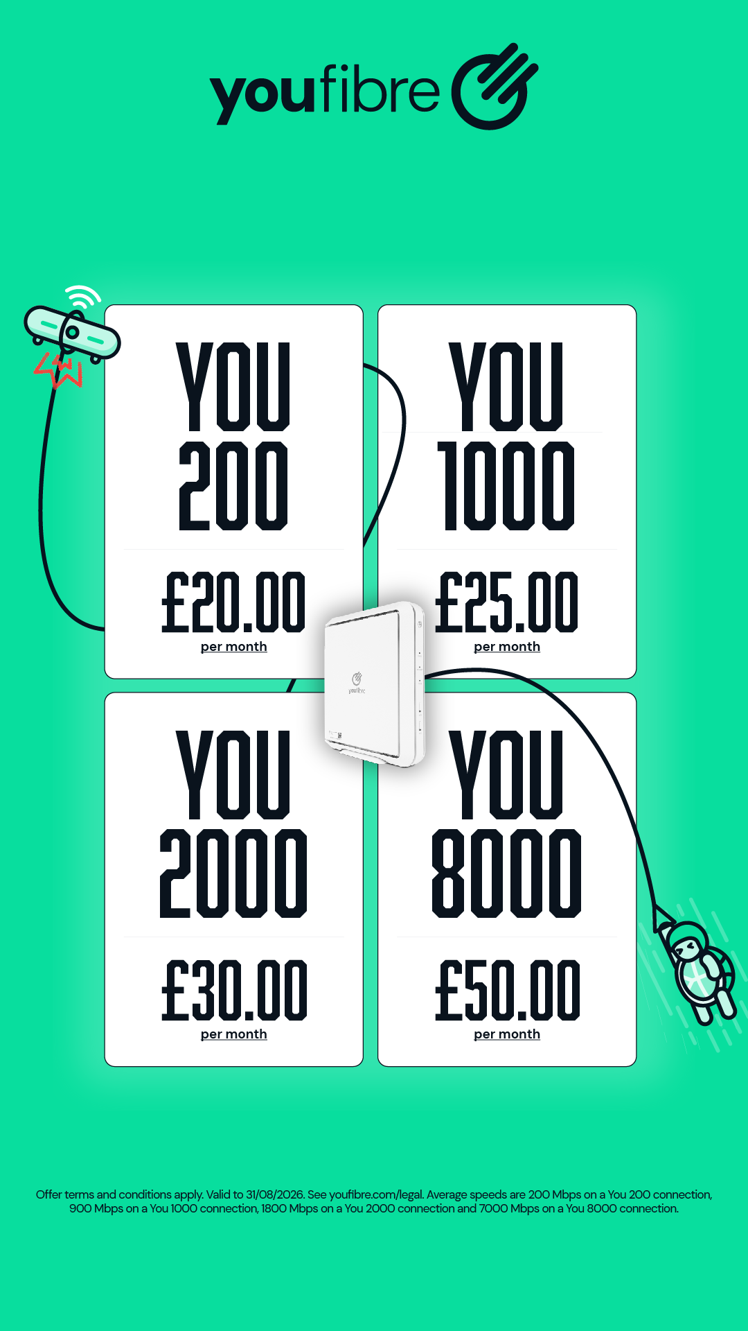 YouFibre Facebook ad
