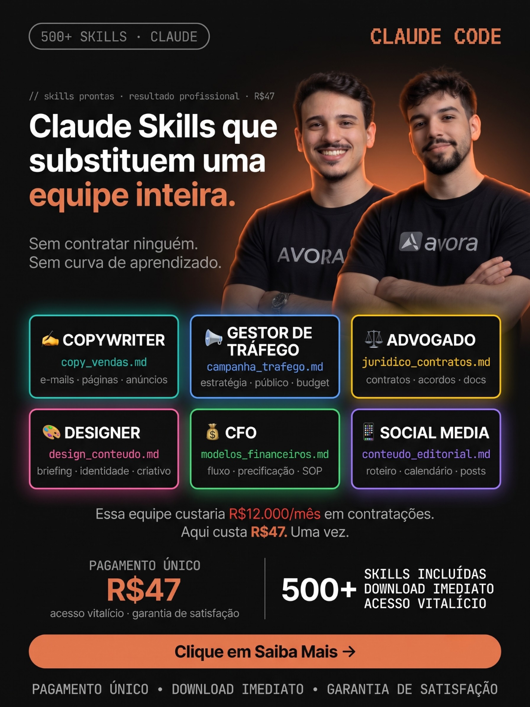 Avora AI Facebook ad