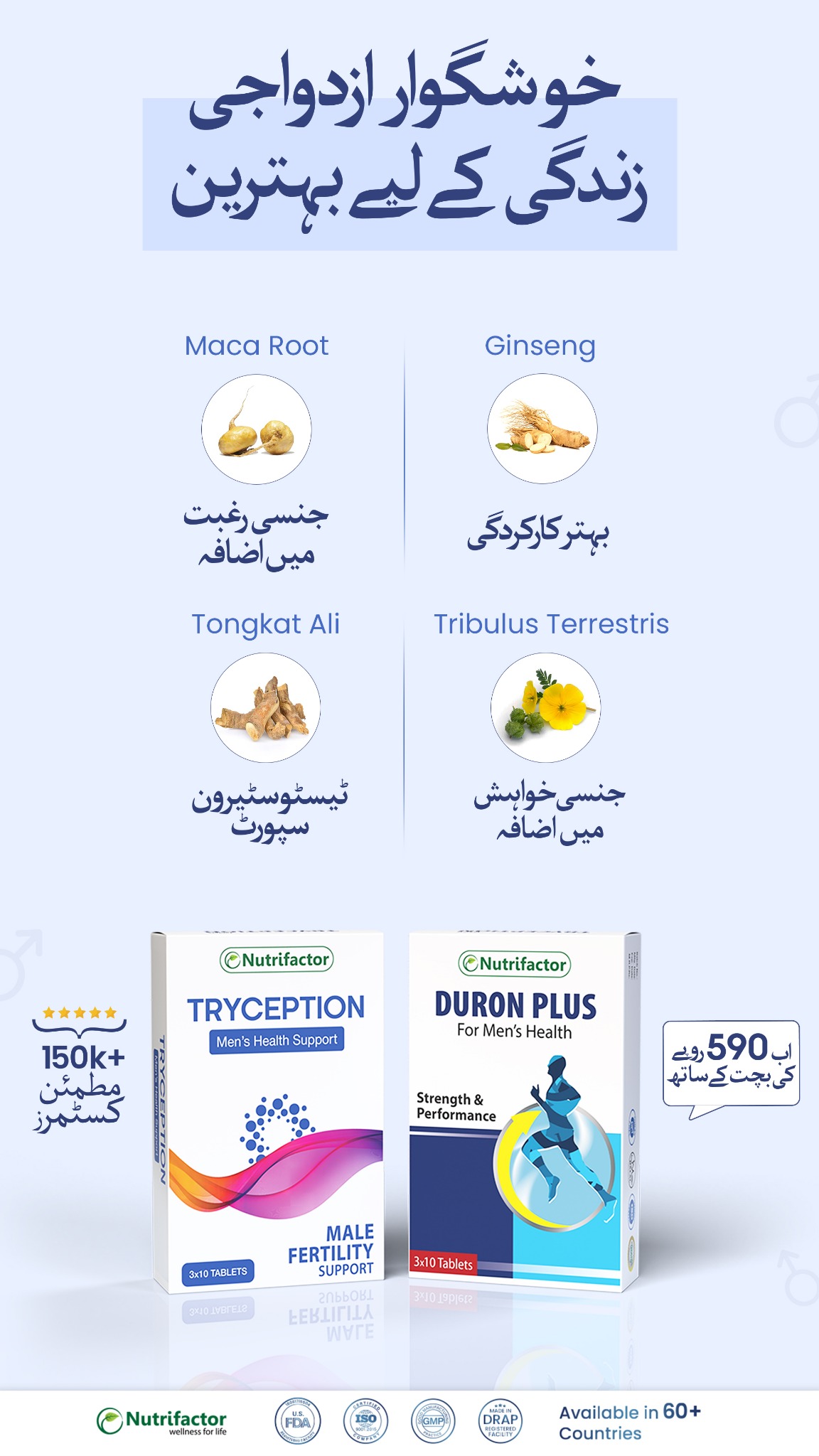 Nutrifactor Middle East Facebook ad